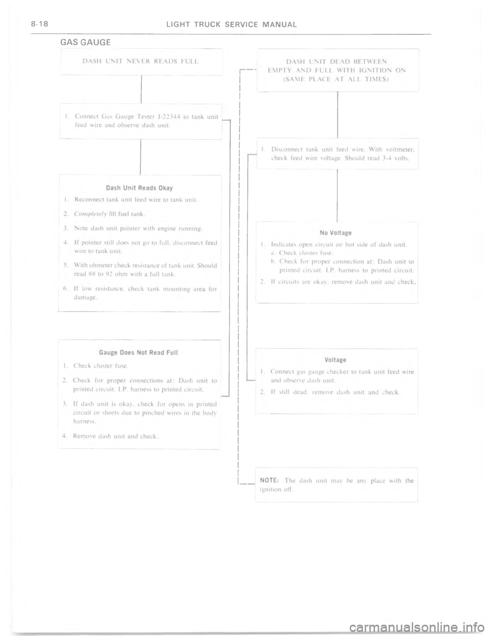 CHEVROLET LIGHT DUTY TRUCK 1977  Service Manual          