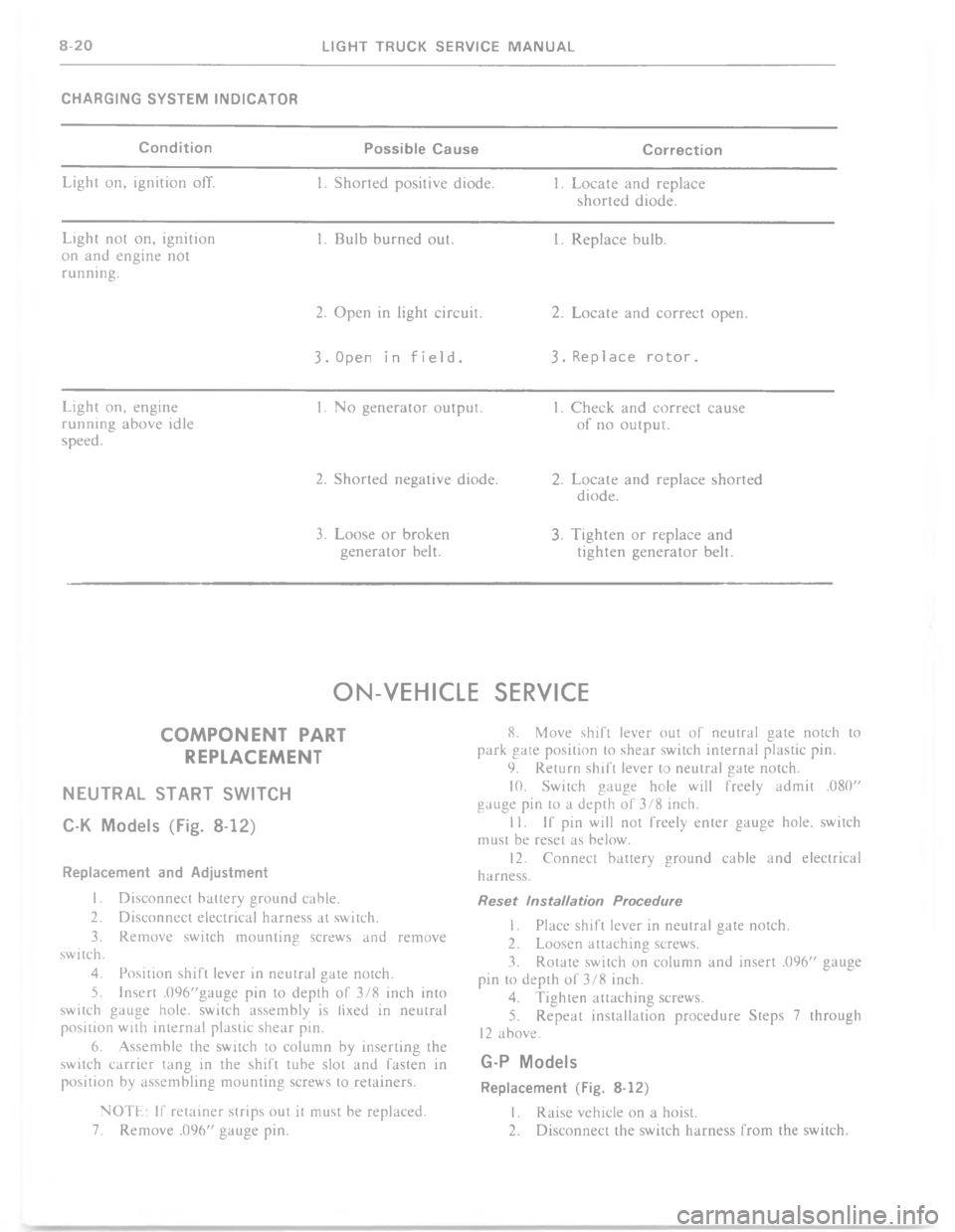 CHEVROLET LIGHT DUTY TRUCK 1977  Service Manual            	        	  
 ) . 5 , * , ) .
! ) % % , < #$   - + % $
 ) ( ( $ D * , ) .
$

$
%
$



.
$


$

%

5

.
.$
	



\(
	





.

%
<
>
%
*
?
