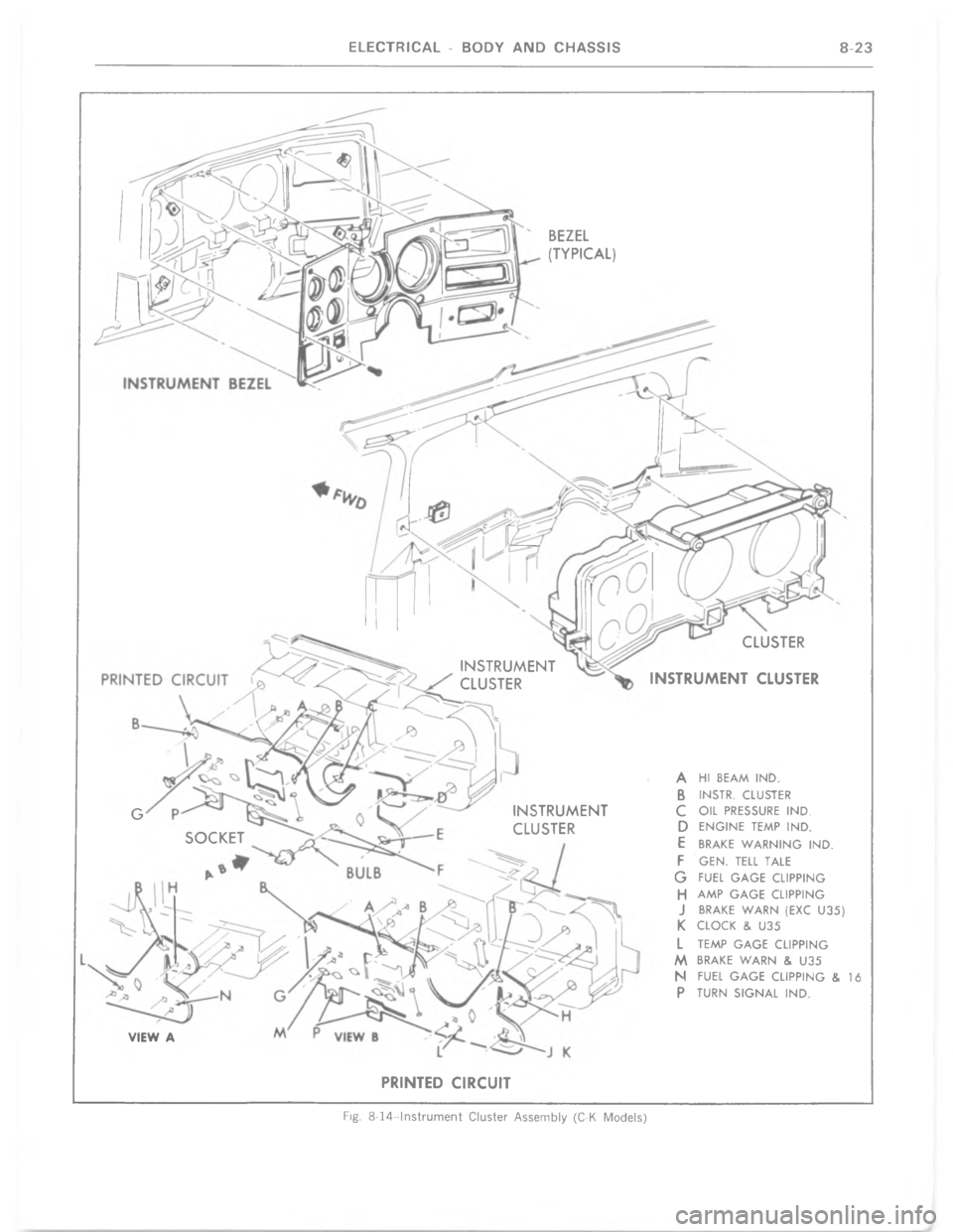 CHEVROLET LIGHT DUTY TRUCK 1977  Service Manual  F

7
+
\(
95-.
4
.5
+
&
E
!

4
+
!






 