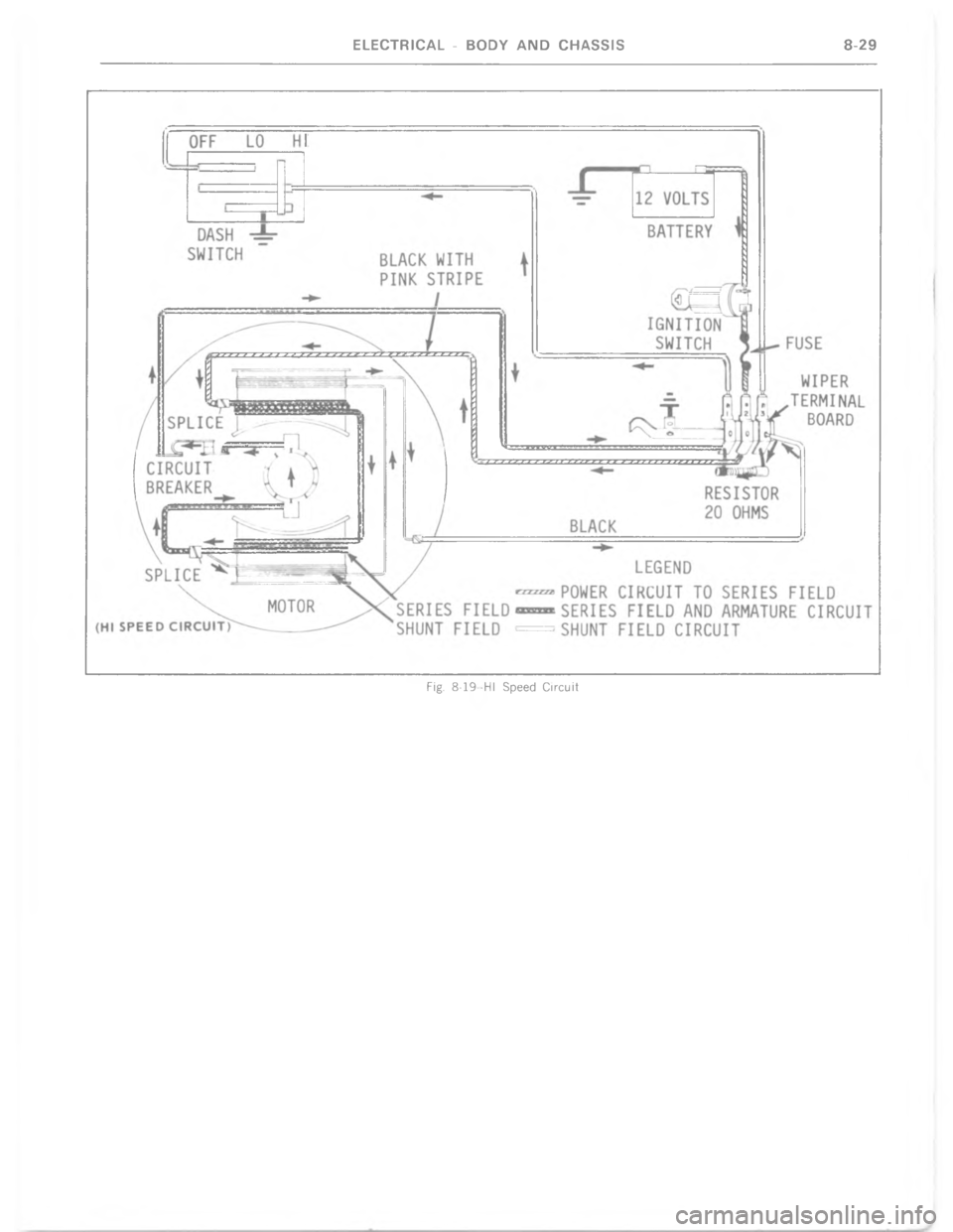 CHEVROLET LIGHT DUTY TRUCK 1977  Service Manual 
