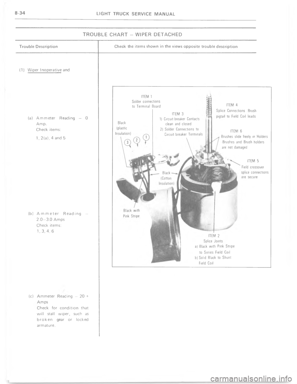 CHEVROLET LIGHT DUTY TRUCK 1977  Service Manual 	             	    7  !      	     
	()+<#$ $%D(,?*,).&$DE *&$ ,*$/% %&)4. ,. *&$ ,$4% )??)%,*$ *()+<#$ 5$%D(,?*,).
?"@
?
-

"
?
E

"

	




