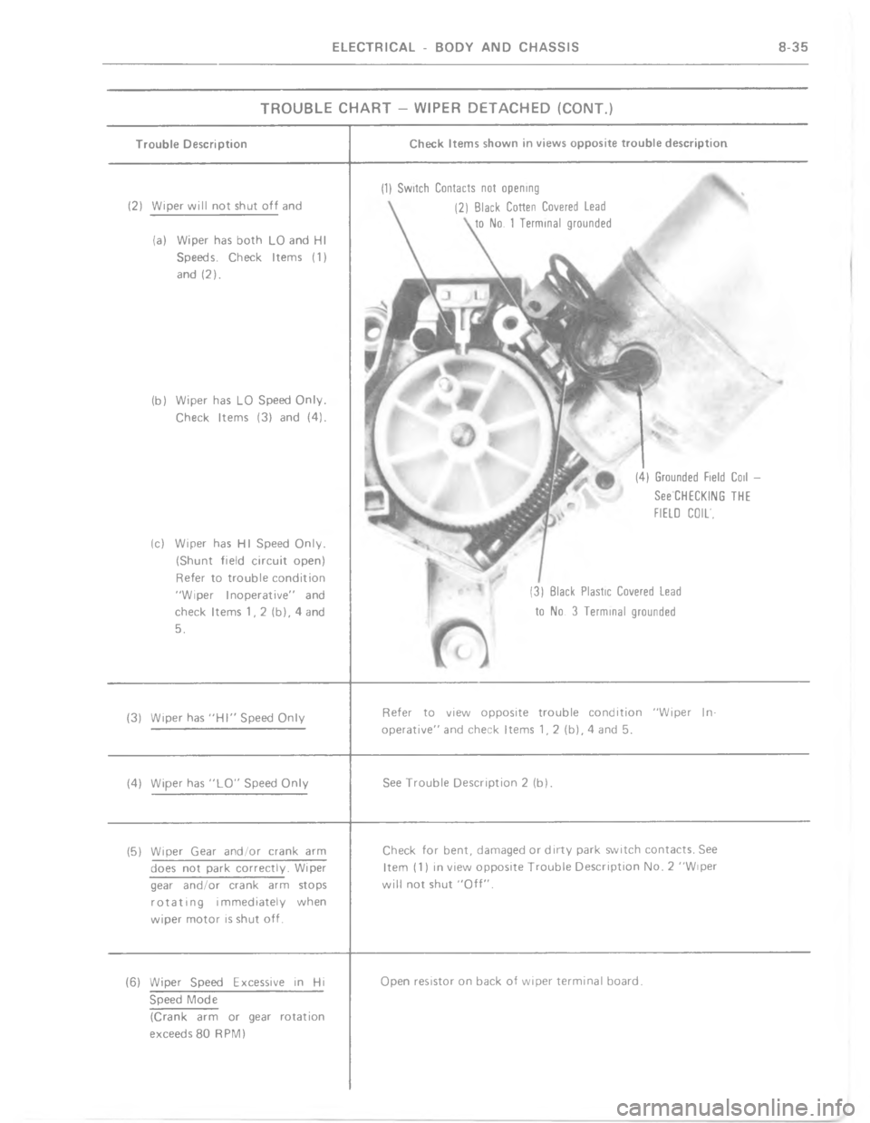 CHEVROLET LIGHT DUTY TRUCK 1977  Service Manual 	             	    7  !      	           	 B 
	()+<#$ $%D(,?*,).&$DE *$/% %&)4. ,. ,$4% )??)%,*$ *()+<#$5$%D(,?*,).
?E@
?
\)


?


?
?
6
\\

>
?G@6

