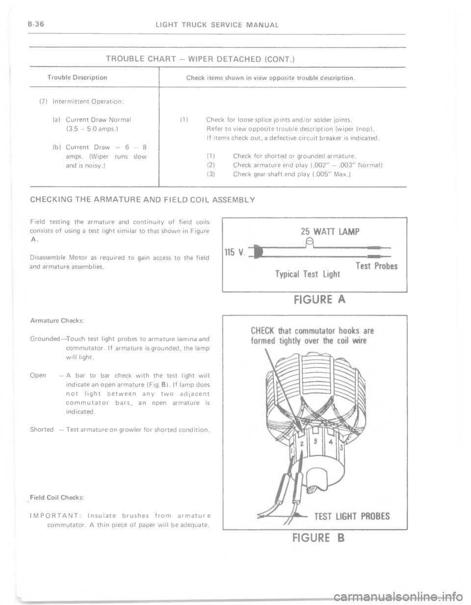 CHEVROLET LIGHT DUTY TRUCK 1977  Service Manual 	             	    7  !      	           	 B 
	()+<#$ $%D(,?*,).
&$DE ,*$/% %&)4. ,. ,$4 )??)%,*$ *()+<#$ 5$%D(,?*,).B
?$@
?@

*
?!
?"
33
&

8
