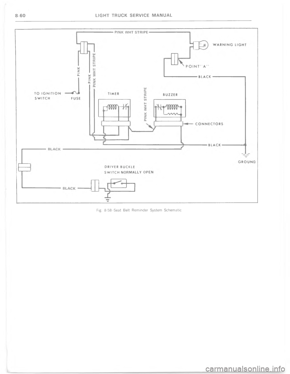 CHEVROLET LIGHT DUTY TRUCK 1977  Service Manual ,0B 99$-*  $#* $/,.5$( 6%*$/ D&$/-*,D 