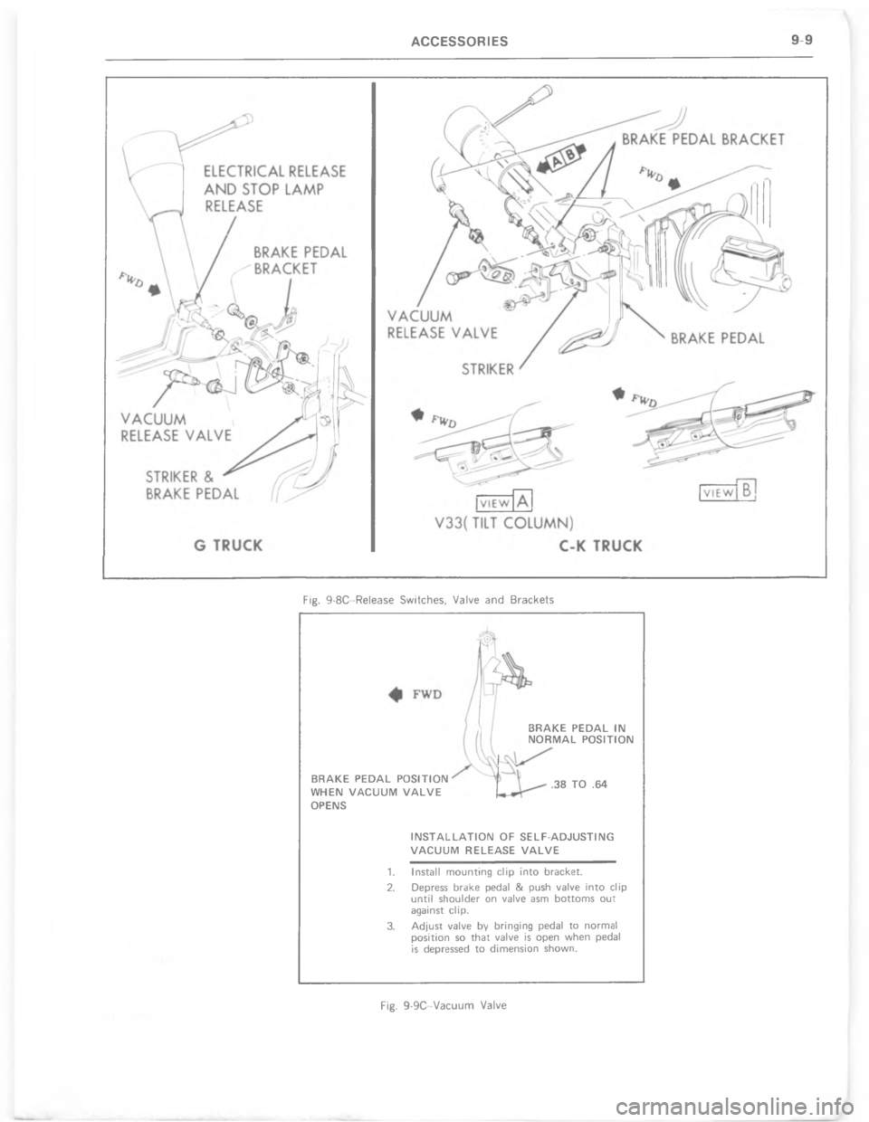 CHEVROLET LIGHT DUTY TRUCK 1977  Service Manual ,0B 9  $ #$ - % $  4,*D&$%; -#$ -.5  (-DE$*%
\(

%\(
3
G
*
;
C
*


0

	 