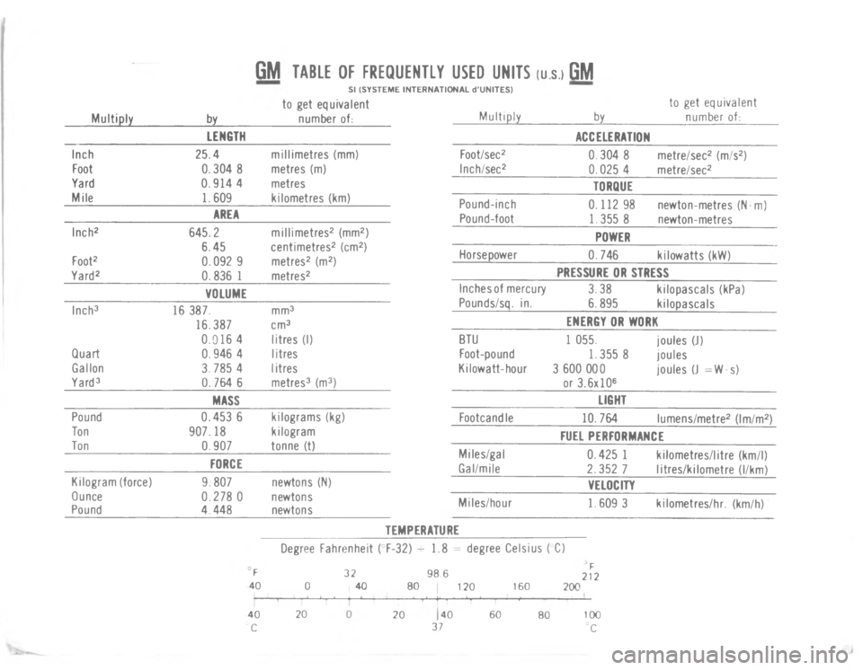 CHEVROLET LIGHT DUTY TRUCK 1977  Service Manual 0

0


*
%9&
	



3
+
3

%
+
3
!/05
3\(




+
%

9%

%
%


+
+3
\)
3
3"

!01\(
+
L
"
$
9	
L
L
%
3
\)
R9
#
!+
+
	
+4


3



	
@
@
@




49

P
+L
*%