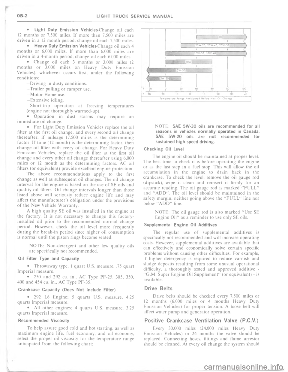 CHEVROLET LIGHT DUTY TRUCK 1977  Service Manual K   ,0 & *   + * 6   / ,% % ,) .   $ & ,D #$ %   & - . 0 $ 

	
K

	
:



I
I
I
I
I
3
:

:




!

%




B
%





*
	




:

:
<

:
B
:
B



%