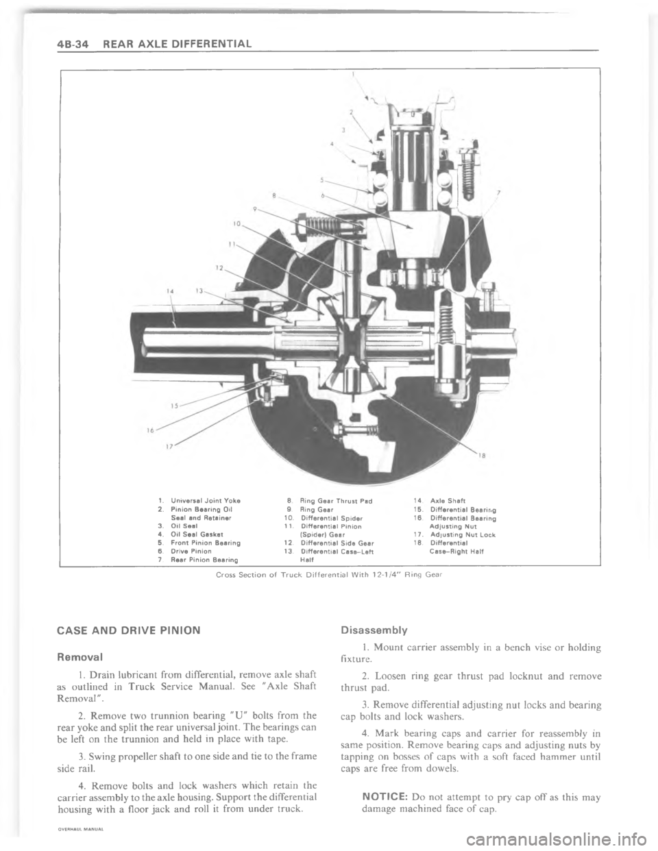 CHEVROLET LIGHT DUTY TRUCK 1980  Repair Everhaul Manual Downloaded from www.Manualslib.com manuals search engine ? ?  > !!	9  ( $1 - / %  * L 0 $ ( 6   0 8 -
C 9  $( $0 (   -  / $( 7   $*

 
?
@
E
A





 
