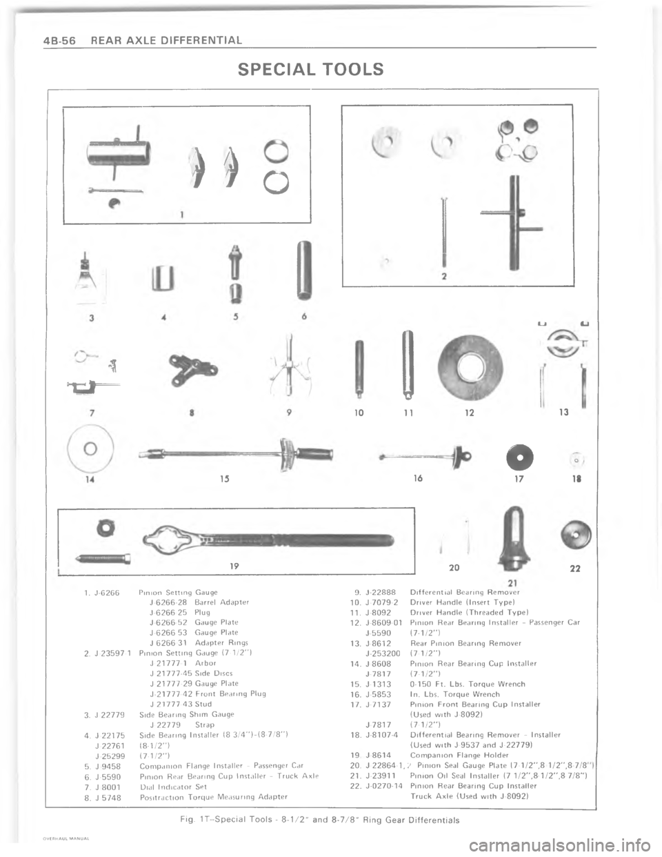 CHEVROLET LIGHT DUTY TRUCK 1980  Repair Everhaul Manual Downloaded from www.Manualslib.com manuals search engine ?  @ E    >  ! !     	   	
%
0


	





8


77

4&

&

&



7

#

7

