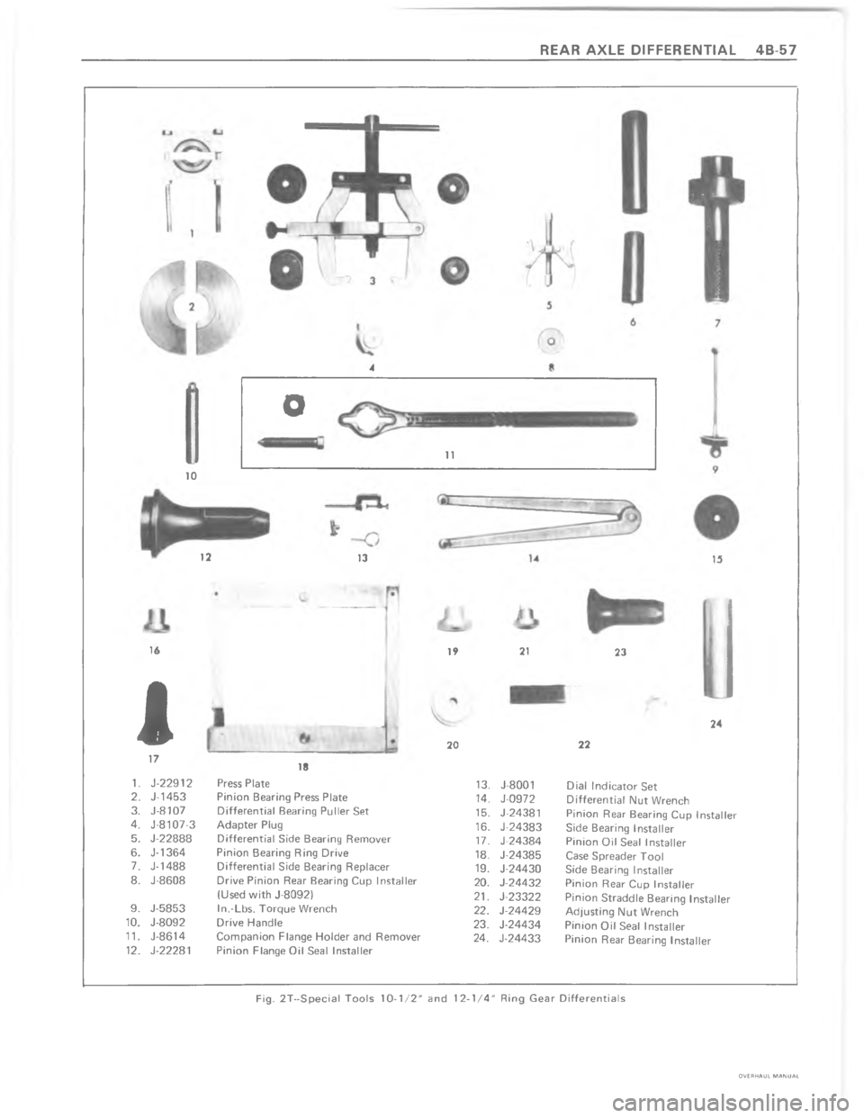 CHEVROLET LIGHT DUTY TRUCK 1980  Repair Everhaul Manual Downloaded from www.Manualslib.com manuals search engine   >    ! !     	    ?  @ A
0
8





7


77
9
L


L

9


L

 L


L

?
L

L

@
L


L

!9L

