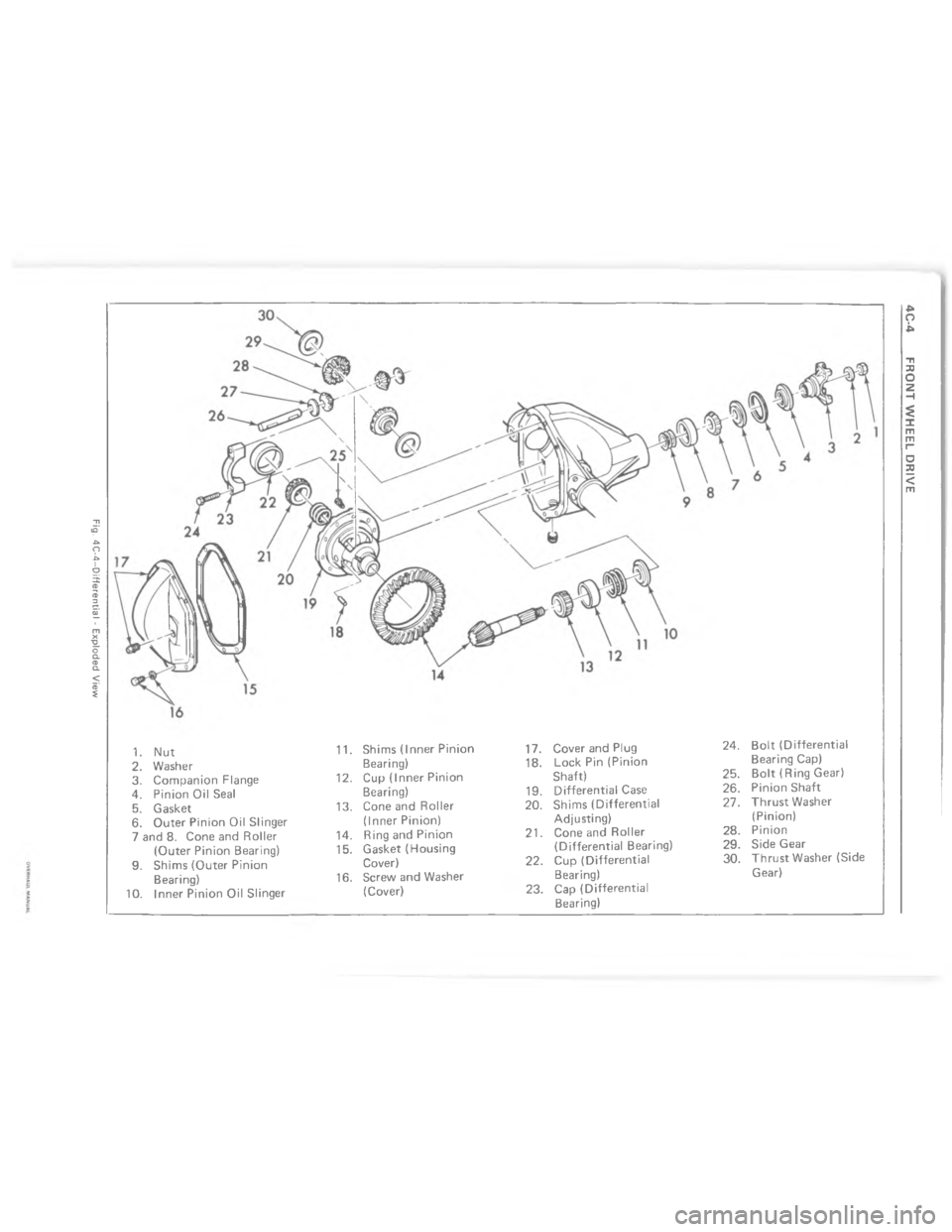 CHEVROLET LIGHT DUTY TRUCK 1980  Repair Everhaul Manual Downloaded from www.Manualslib.com manuals search engine ! $7 9 ?   ? R  $ 4 4 - / - ( 6 $  *    ; . *0 , - ,   $ - =
9
C
 
?
@
E
A













C

C
C
C