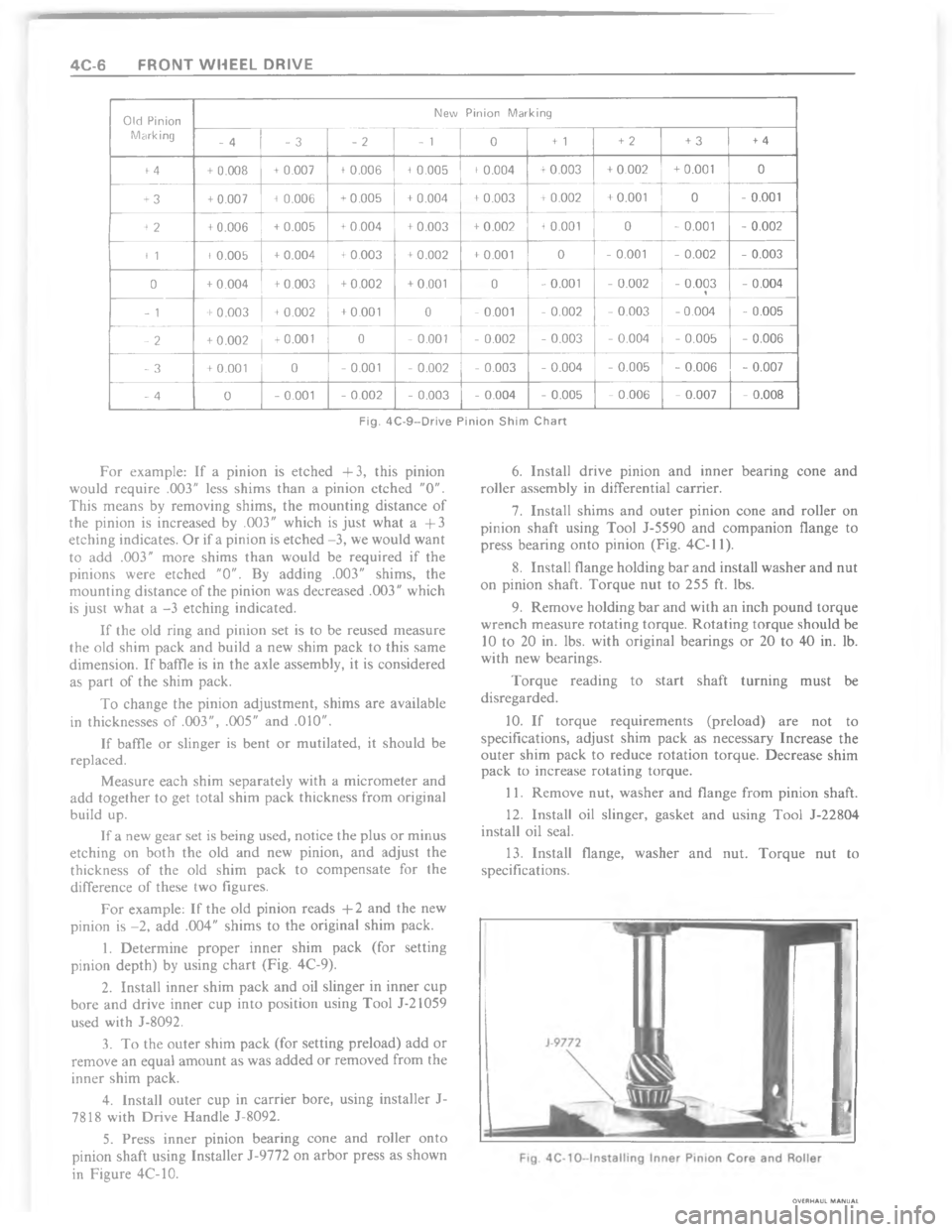 CHEVROLET LIGHT DUTY TRUCK 1980  Repair Everhaul Manual Downloaded from www.Manualslib.com manuals search engine ?  E  !    	  "          * ,   $( $0 (

aaaa
aa
aaaa#
a##
aaaa#a##
aaaa
aa#a###
aaaa#a####
#a#a###
