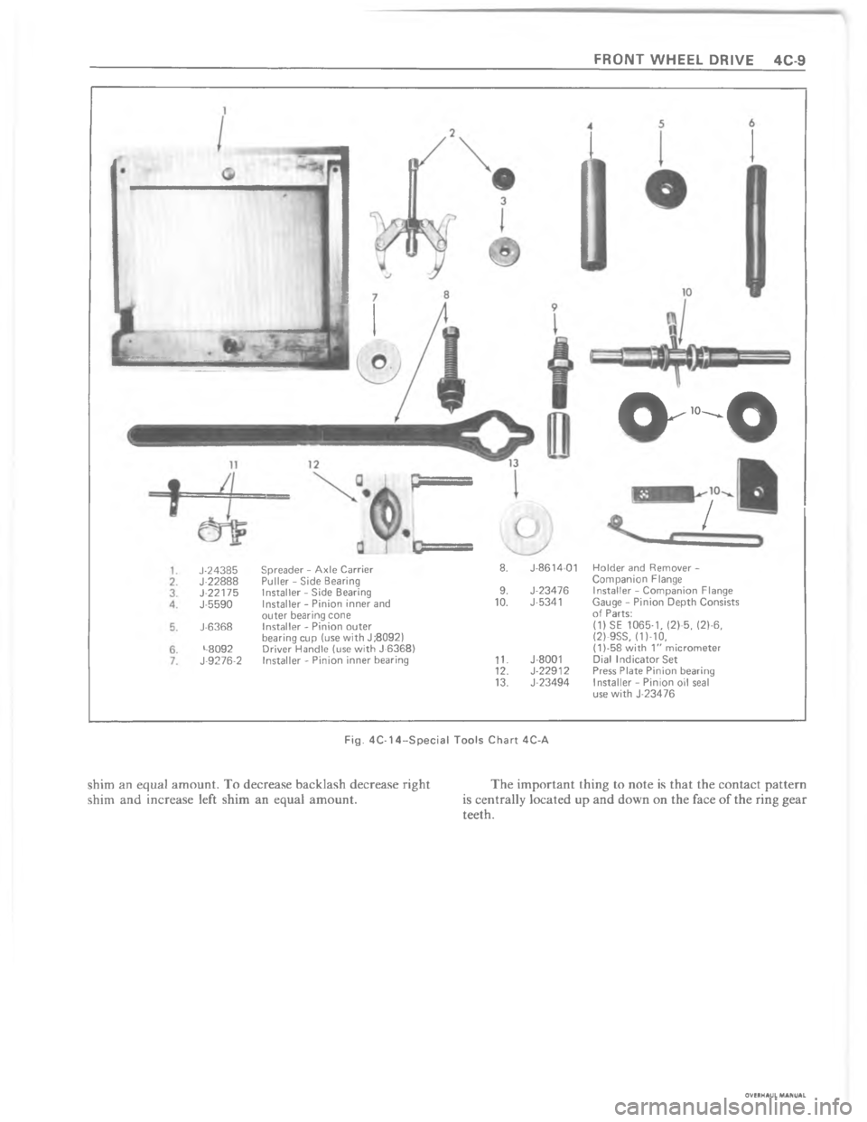 CHEVROLET LIGHT DUTY TRUCK 1980  Repair Everhaul Manual Downloaded from www.Manualslib.com manuals search engine !    	  "           ?       
L
L
L
L

L



0

2

$9





G




0




/-%

