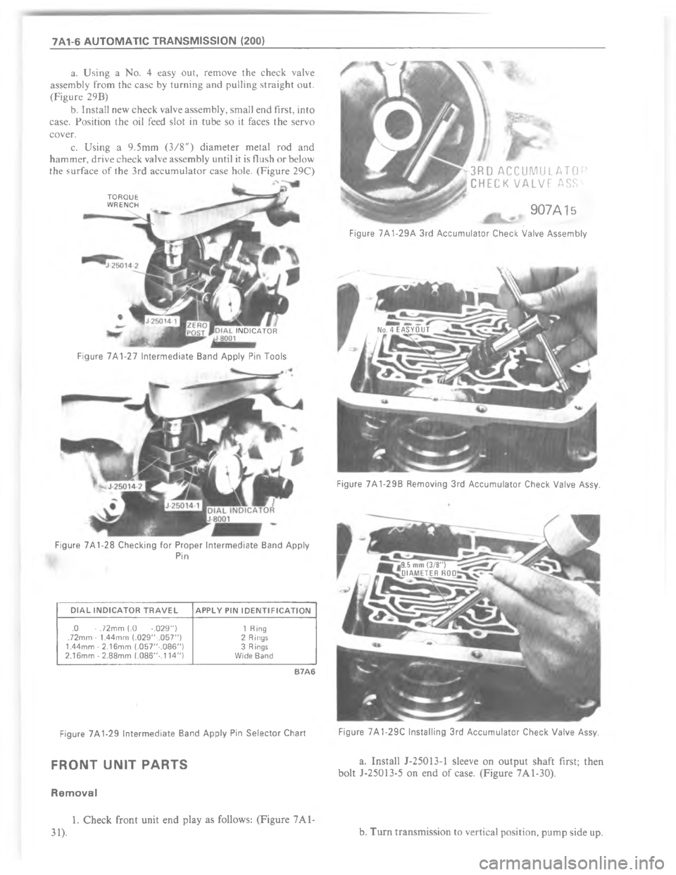 CHEVROLET LIGHT DUTY TRUCK 1980  Repair Everhaul Manual Downloaded from www.Manualslib.com manuals search engine AE 		 	  C 2  	    !   >             #     

?


\(
!$7 

