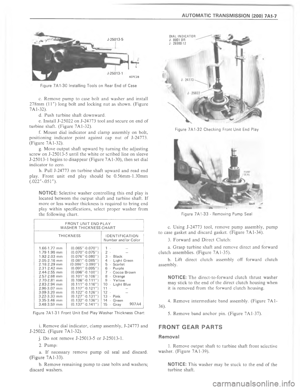 CHEVROLET LIGHT DUTY TRUCK 1980  Repair Everhaul Manual Downloaded from www.Manualslib.com manuals search engine 	 	 	  C AAL  C @      @
0
!$7\)/-

7
;





?


F
	


?




!$7
!
"
	
