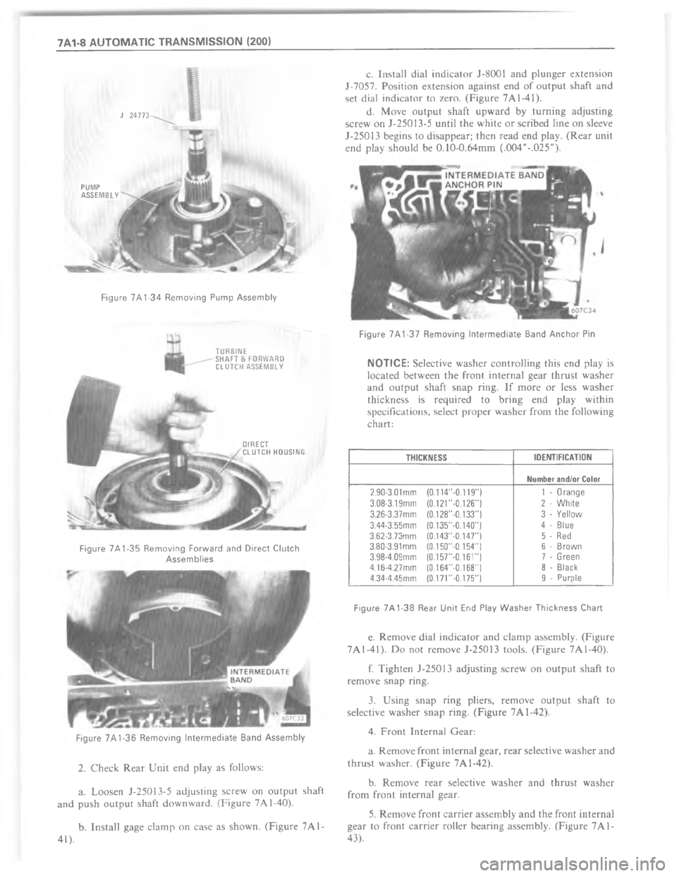 CHEVROLET LIGHT DUTY TRUCK 1980  Repair Everhaul Manual Downloaded from www.Manualslib.com manuals search engine A 		 	  C!$7)/- A     ?  -&01$(7 )&. %%-&2*3


F



F

!$7\)/-






!$7\)