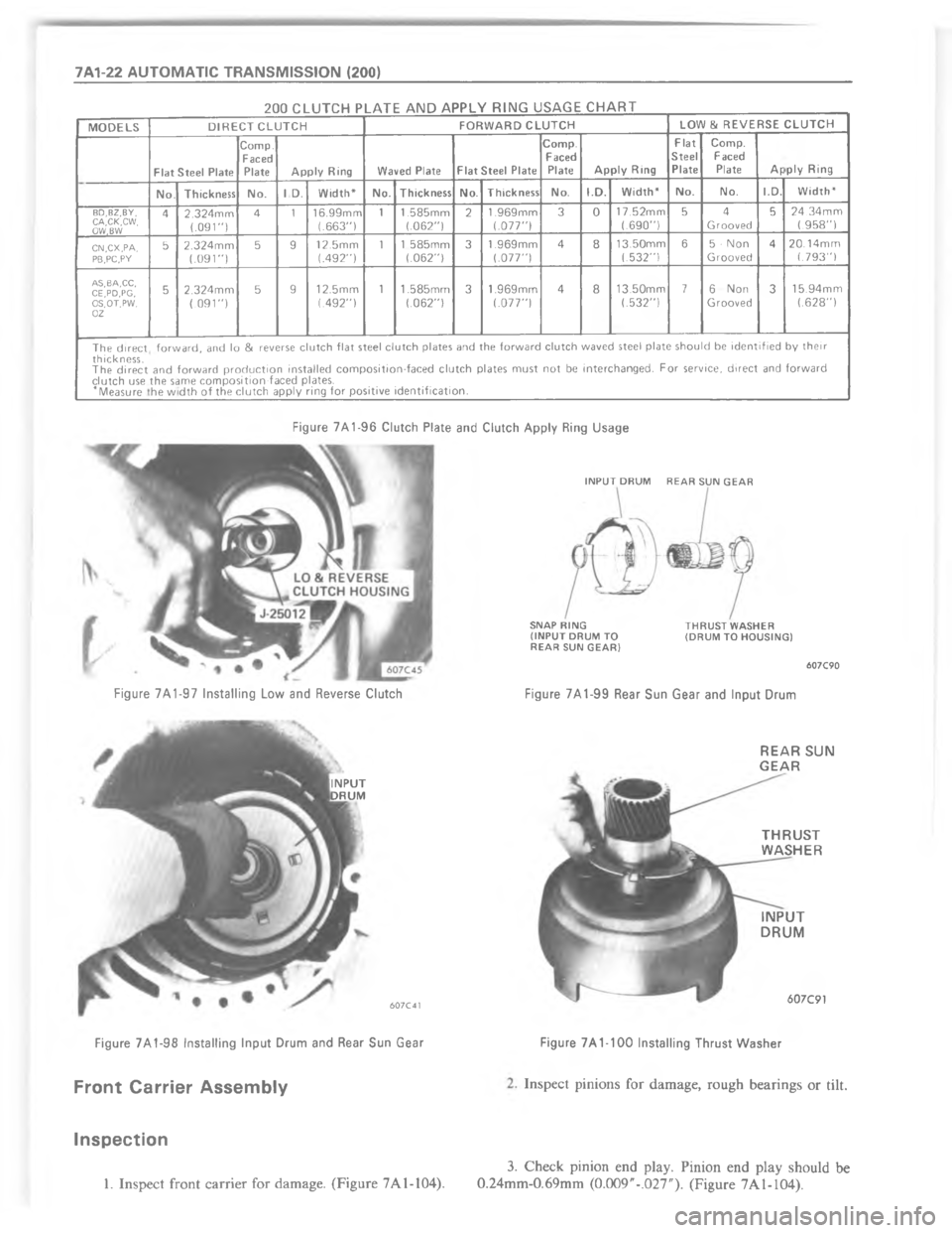 CHEVROLET LIGHT DUTY TRUCK 1980  Repair Everhaul Manual Downloaded from www.Manualslib.com manuals search engine ACC 		 	  C +% $+  $)& $! #() $  %$#+
!
!
!
"1-,!
!+-,
!


!+-,

..
