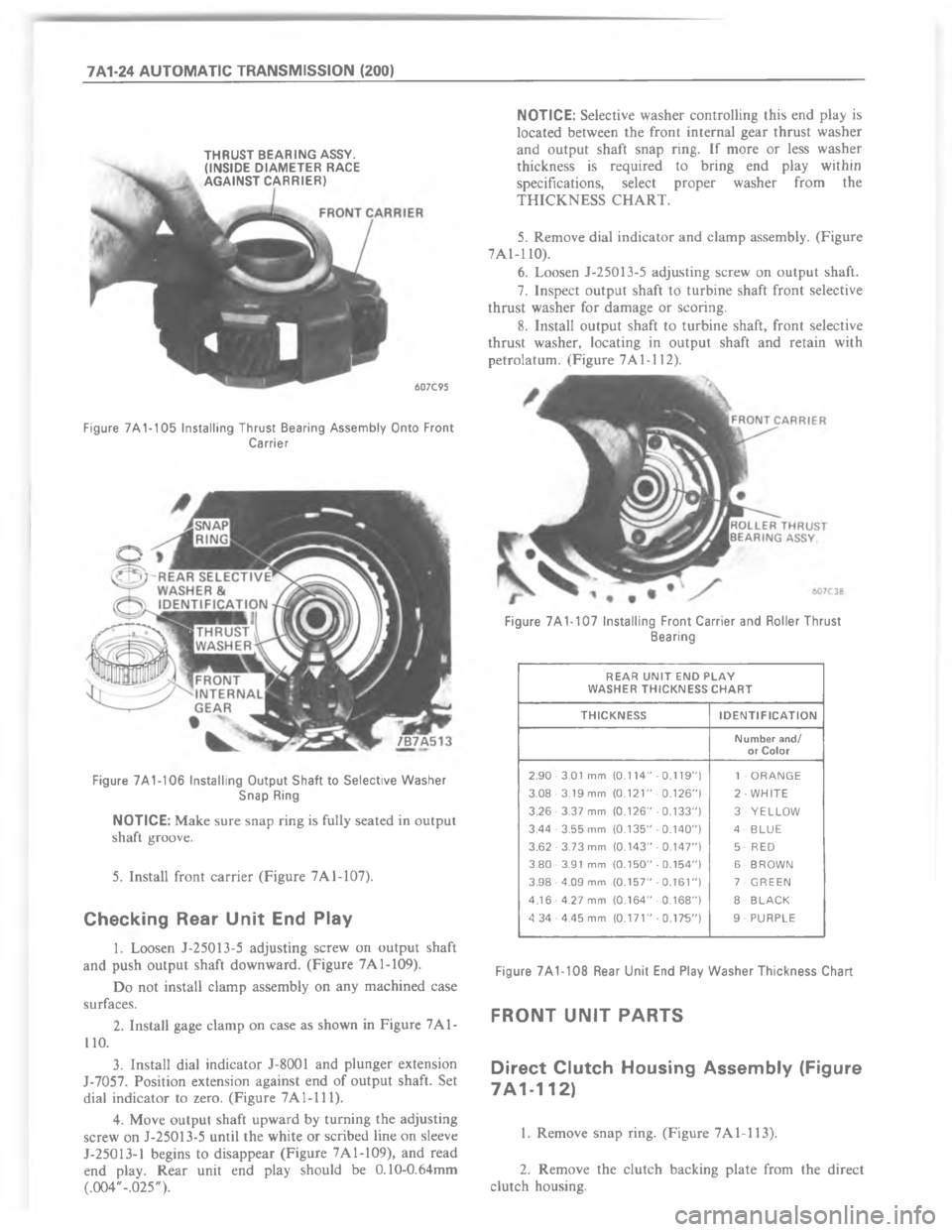 CHEVROLET LIGHT DUTY TRUCK 1980  Repair Everhaul Manual Downloaded from www.Manualslib.com manuals search engine AC?  	 	 	  C       	


!$

!$7\)

+

:

8

/

7

A
F

>

F

?





: