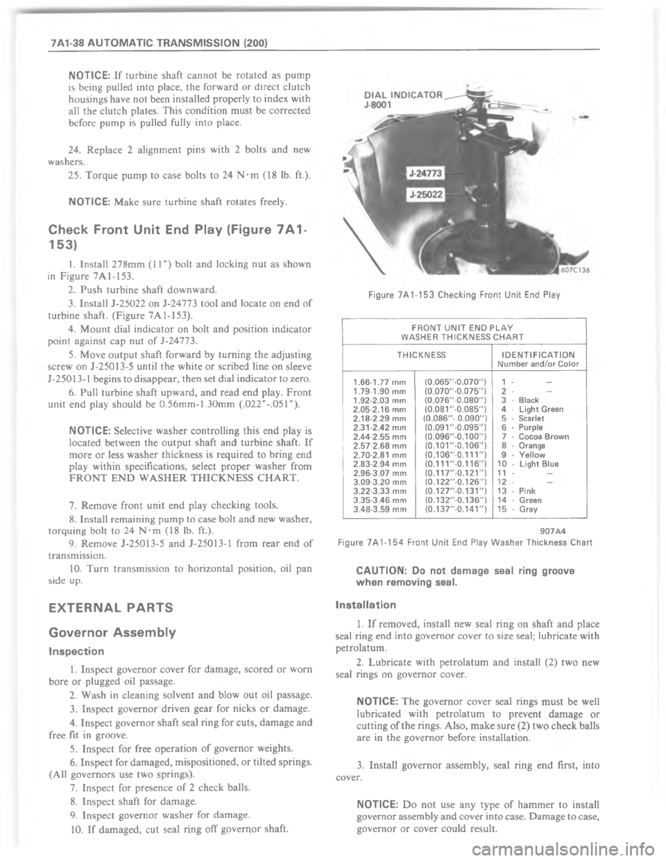 CHEVROLET LIGHT DUTY TRUCK 1980  Repair Everhaul Manual Downloaded from www.Manualslib.com manuals search engine A  	 	 	  C	D
	



7

7
+


8
	
7
A

>

:

F
6





\(
;
<

=

