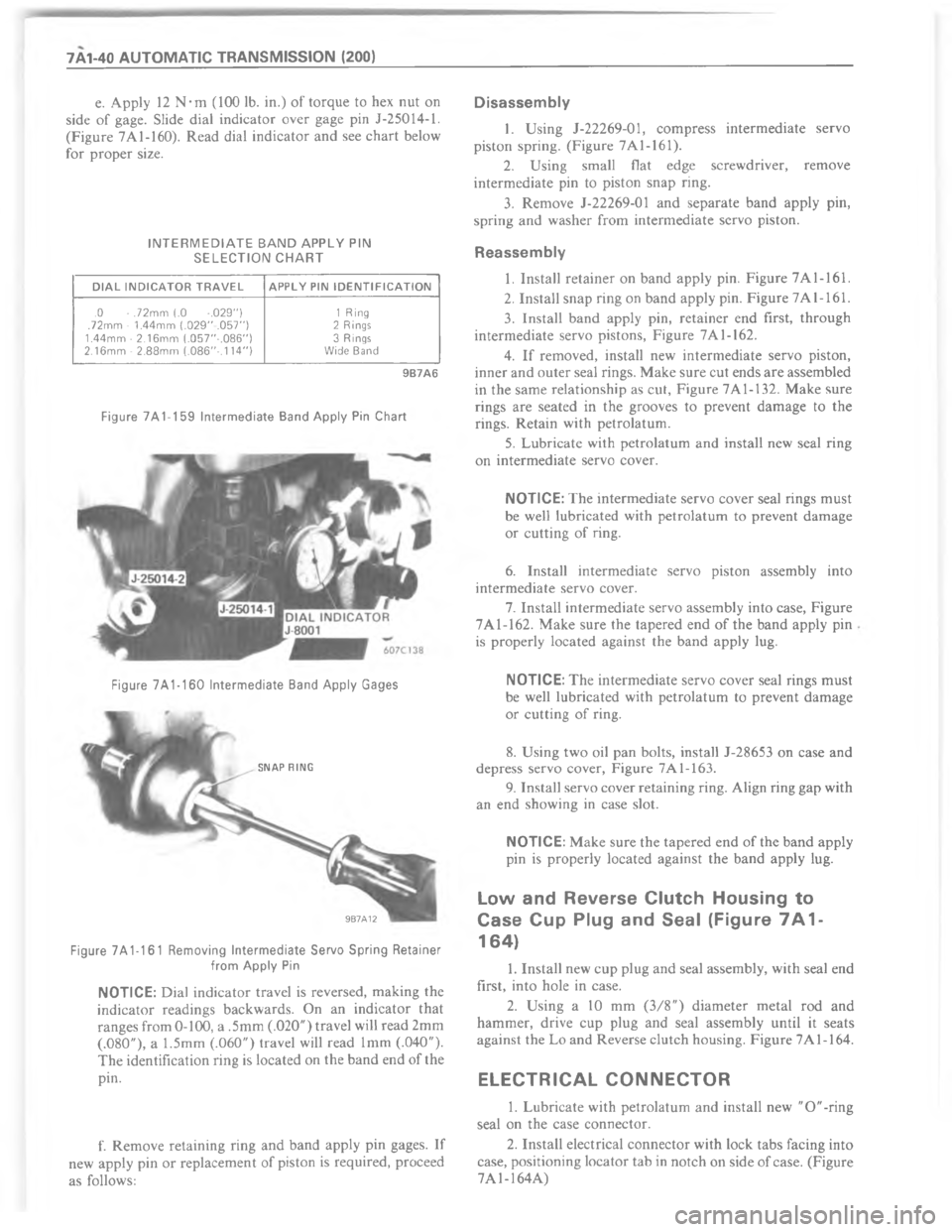 CHEVROLET LIGHT DUTY TRUCK 1980  Repair Everhaul Manual Downloaded from www.Manualslib.com manuals search engine A? 	 	 	  C &     87 ! J   ?8 B B   	 @         %   

?




4
