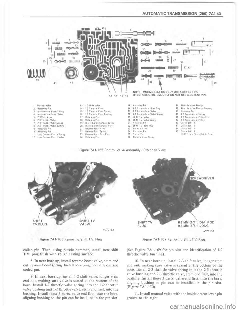 CHEVROLET LIGHT DUTY TRUCK 1980  Repair Everhaul Manual Downloaded from www.Manualslib.com manuals search engine 	 	 	  C A? ? + [ 	
5
/
P

8
	
5


6
5
/

6
7
9
:

;
5
5
5/5
5
57
5
5:
5
5;
/
/
//
/
/6/7