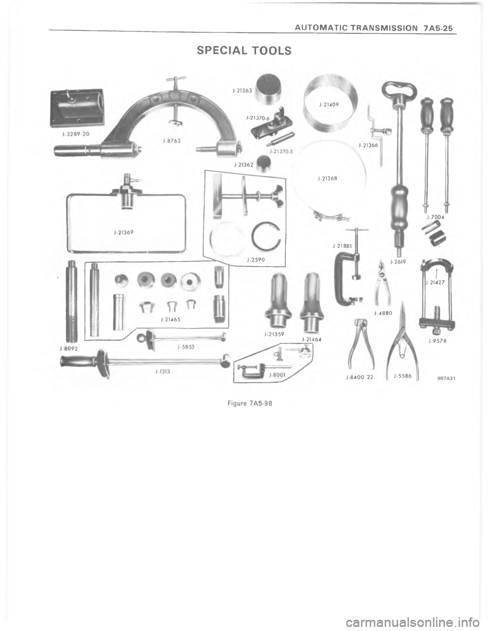 CHEVROLET LIGHT DUTY TRUCK 1980  Repair Everhaul Manual Downloaded from www.Manualslib.com manuals search engine   	    	   	           A  @  C @ 	
L
L

L
L
L
L
L

L
L
L
L
L
L
L
L
L

!  
