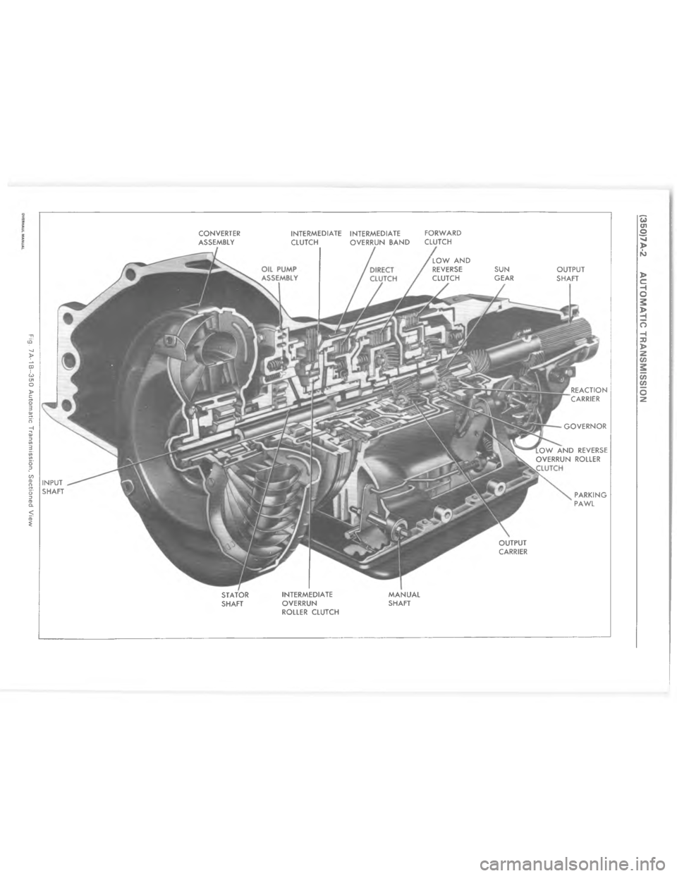 CHEVROLET LIGHT DUTY TRUCK 1980  Repair Everhaul Manual Downloaded from www.Manualslib.com manuals search engine !$79 A        @    )60& 6$+ 	 /  ( % & $% % $0 (  -+6$0(-,  $ - =










 




 



