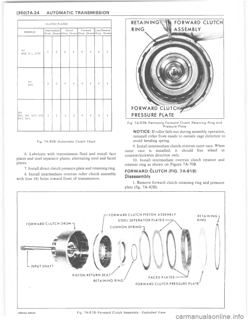 CHEVROLET LIGHT DUTY TRUCK 1980  Repair Everhaul Manual Downloaded from www.Manualslib.com manuals search engine    @   A   C ?    	    	   	                  	   
      B 4 @ = : @ A D J 4 @ 
 = D ? @   = D?