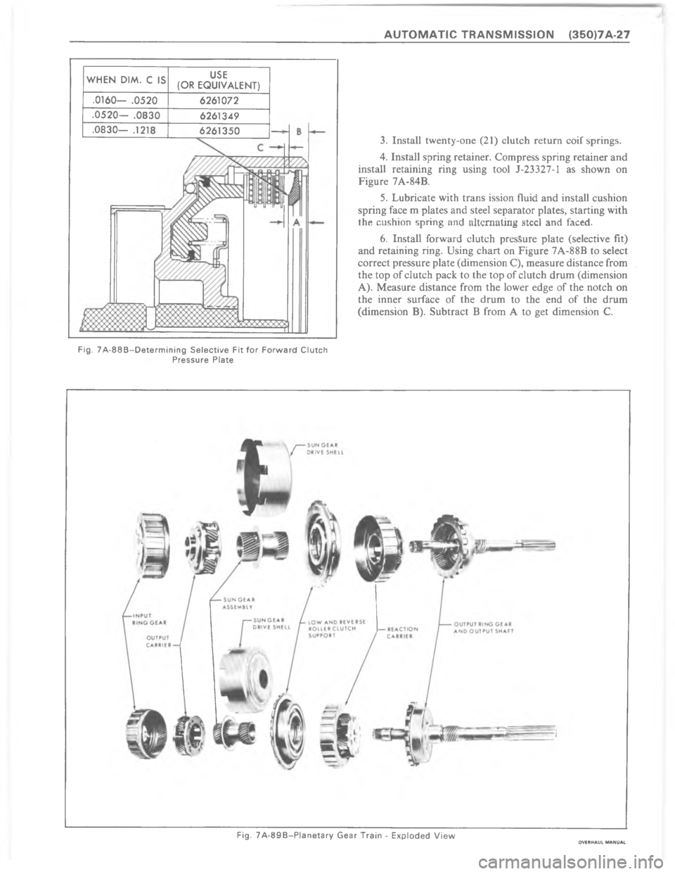 CHEVROLET LIGHT DUTY TRUCK 1980  Repair Everhaul Manual Downloaded from www.Manualslib.com manuals search engine   	    	   	              @   A   C AA          5     ?7 8 @         	    	
