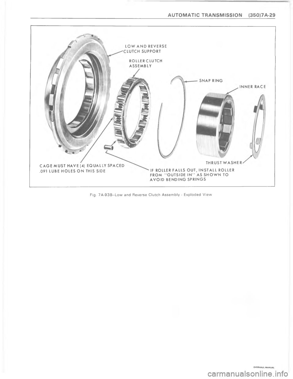 CHEVROLET LIGHT DUTY TRUCK 1980  Repair Everhaul Manual Downloaded from www.Manualslib.com manuals search engine   	    	   	              @   A   C          	  	   	 
            
    	       