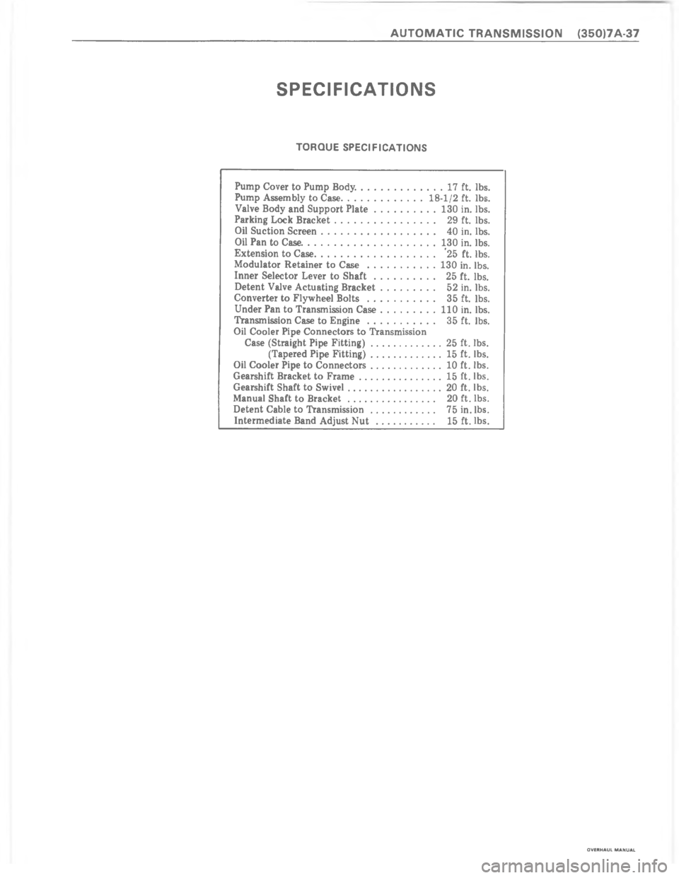 CHEVROLET LIGHT DUTY TRUCK 1980  Repair Everhaul Manual Downloaded from www.Manualslib.com manuals search engine   	    	   	              @   A     A!	
	
8

8
-
8

,	
,	

*
+

/

 
2
8

,	
 
?
,