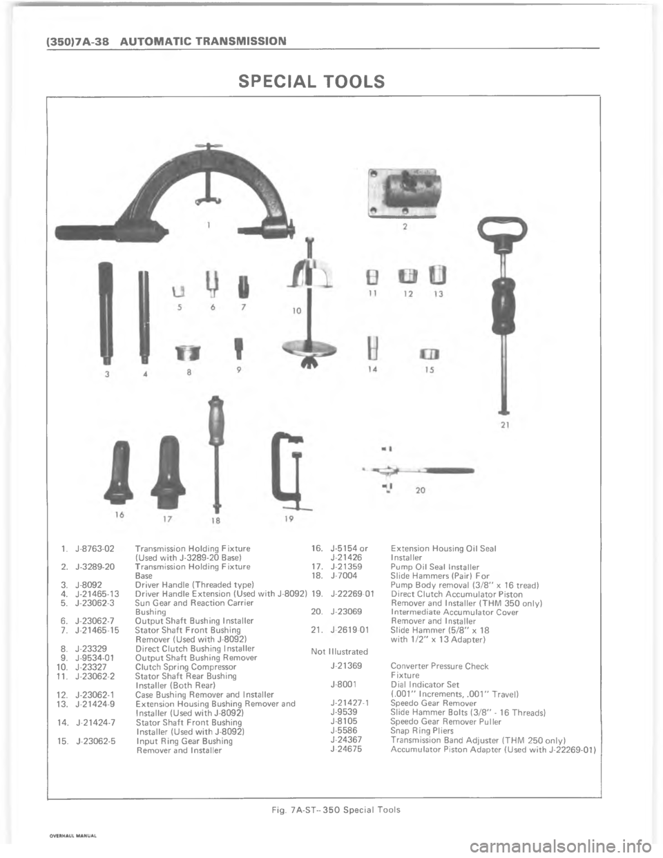 CHEVROLET LIGHT DUTY TRUCK 1980  Repair Everhaul Manual Downloaded from www.Manualslib.com manuals search engine    @   A         	    	   	          	
9L	/E

\(
9	
A


*
 L

?

@L

\)C

!9

A
