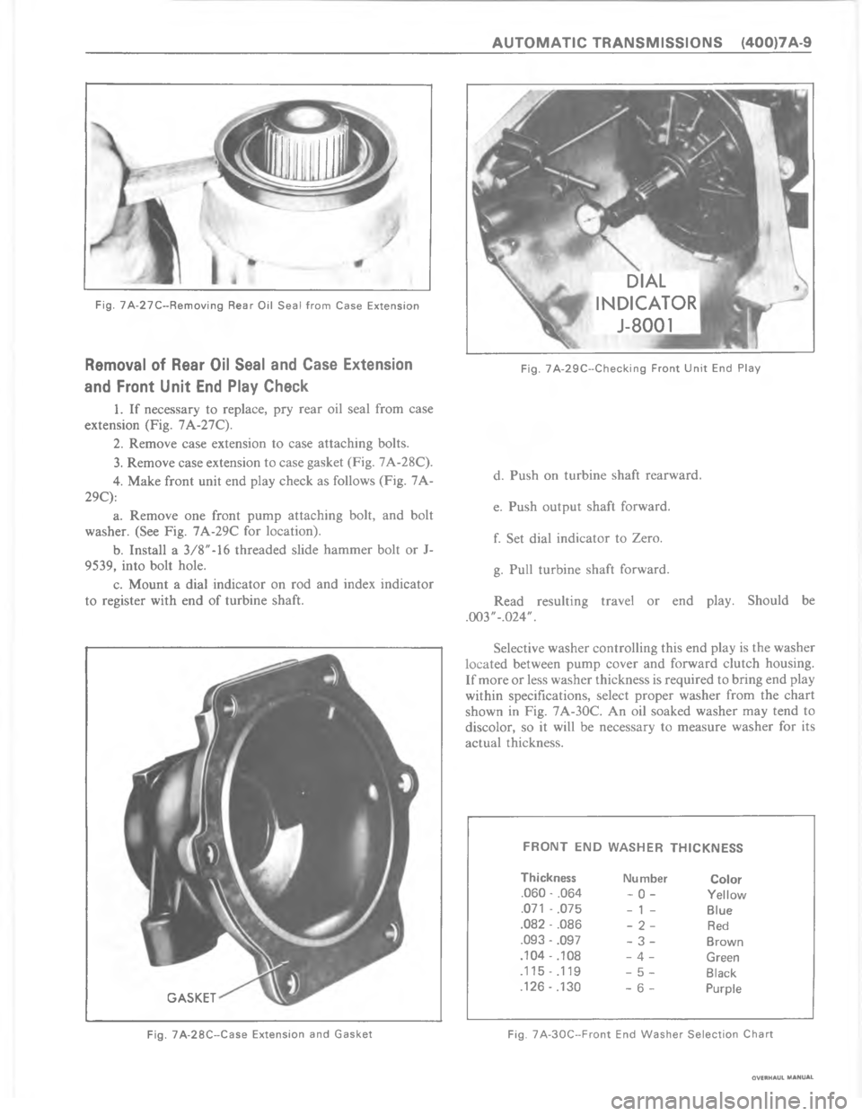 CHEVROLET LIGHT DUTY TRUCK 1980  Repair Everhaul Manual Downloaded from www.Manualslib.com manuals search engine   	    	   	             ?    A !$79 A   C A     - & 0 1 $ ( 7   -  /  $*  -  * 4/ 0 &    % -  