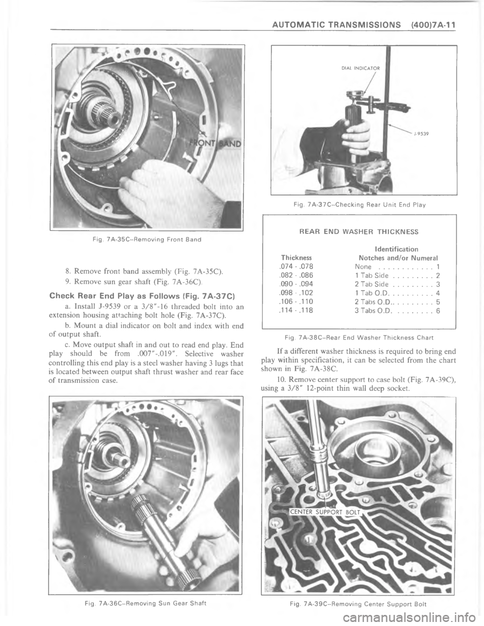 CHEVROLET LIGHT DUTY TRUCK 1980  Repair Everhaul Manual Downloaded from www.Manualslib.com manuals search engine   	    	   	             ?    A    !$79 A     @  R  - & 0 1 $ ( 7  ! / 0 ( 6   ( ,
<
=





