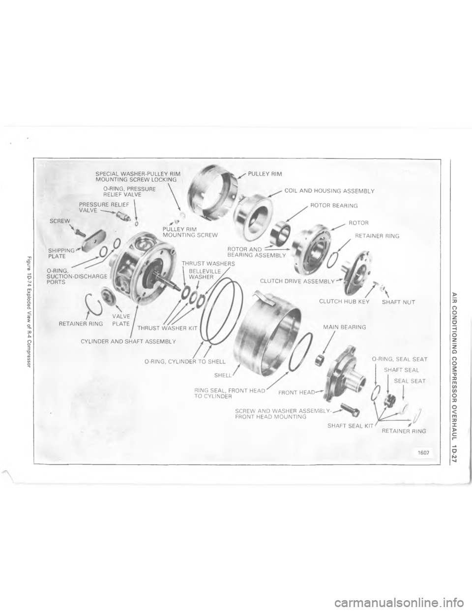 CHEVROLET LIGHT DUTY TRUCK 1980  Repair Everhaul Manual Downloaded from www.Manualslib.com manuals search engine !$7)/- A? ;.*0,-, $-= 04 ? 0&./-%%0/
                "                 








