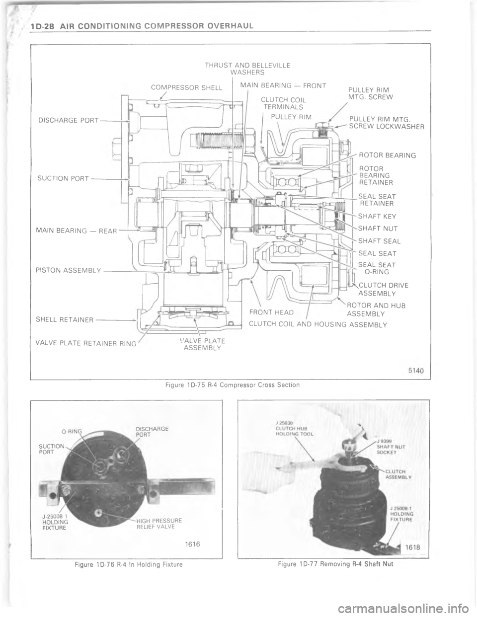 CHEVROLET LIGHT DUTY TRUCK 1980  Repair Everhaul Manual Downloaded from www.Manualslib.com manuals search engine C  	  	     	      
"

3






	
















I