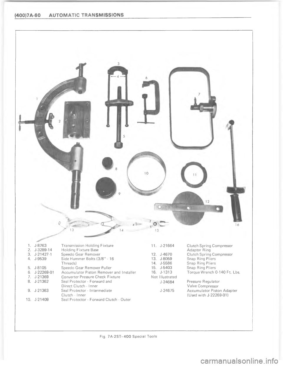 CHEVROLET LIGHT DUTY TRUCK 1980  Repair Everhaul Manual Downloaded from www.Manualslib.com manuals search engine  ?    A  E     	    	   	          9 LC  E E ?
C9 L ? EA 
 9 L @ 
?9 L@ @E
@9 L@ ?  
E9 L