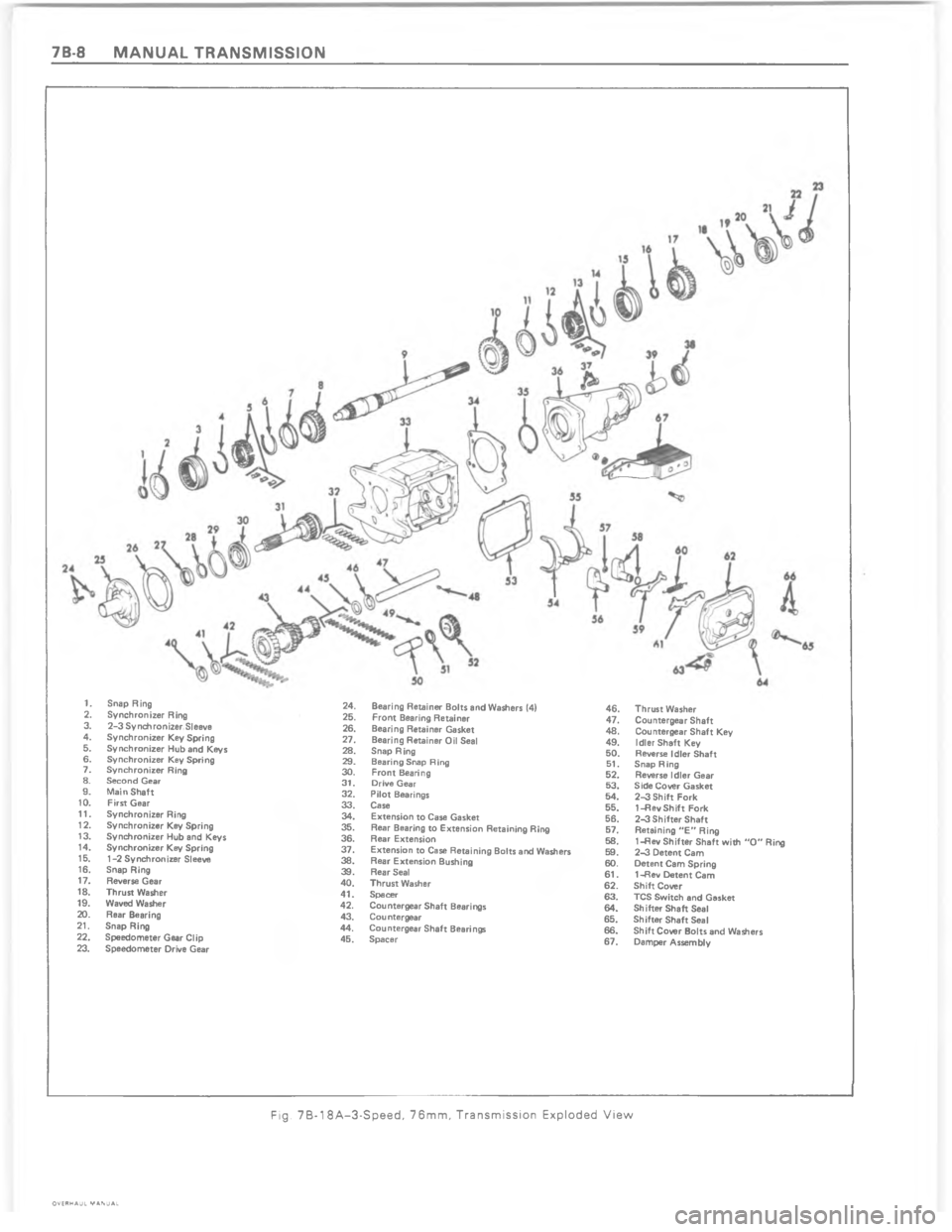 CHEVROLET LIGHT DUTY TRUCK 1980  Repair Everhaul Manual Downloaded from www.Manualslib.com manuals search engine A        	          ,14  +, 2
!  > , 7 : . 6 , +? 0 .   +, 2
" ! - " /,7:.6,+?0 . 00/0
  > , 7
