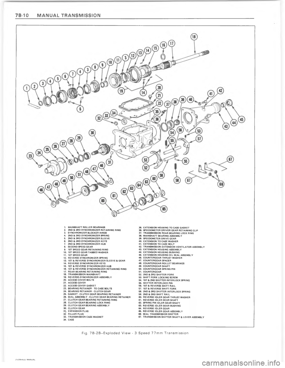CHEVROLET LIGHT DUTY TRUCK 1980  Repair Everhaul Manual Downloaded from www.Manualslib.com manuals search engine A           	         9       ! 	              
C9 C   4 6              W   