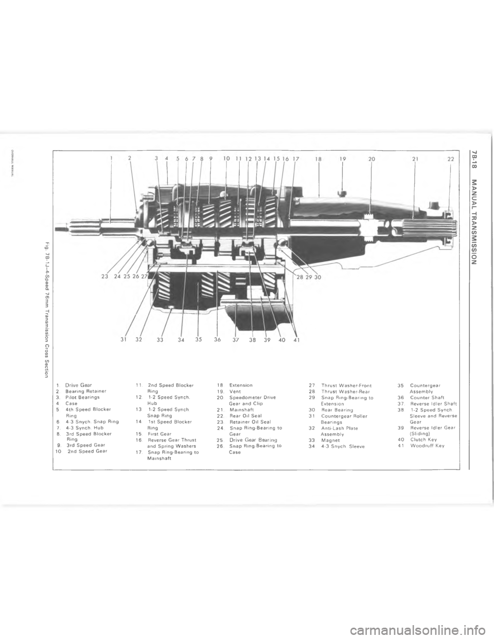 CHEVROLET LIGHT DUTY TRUCK 1980  Repair Everhaul Manual Downloaded from www.Manualslib.com manuals search engine !$79 A L?.--, AE&& 	/(%&$%%$0( /0%% -+6$0(
    C         ?    @    E    A          ?   ?
989
C
C
	

C
	
