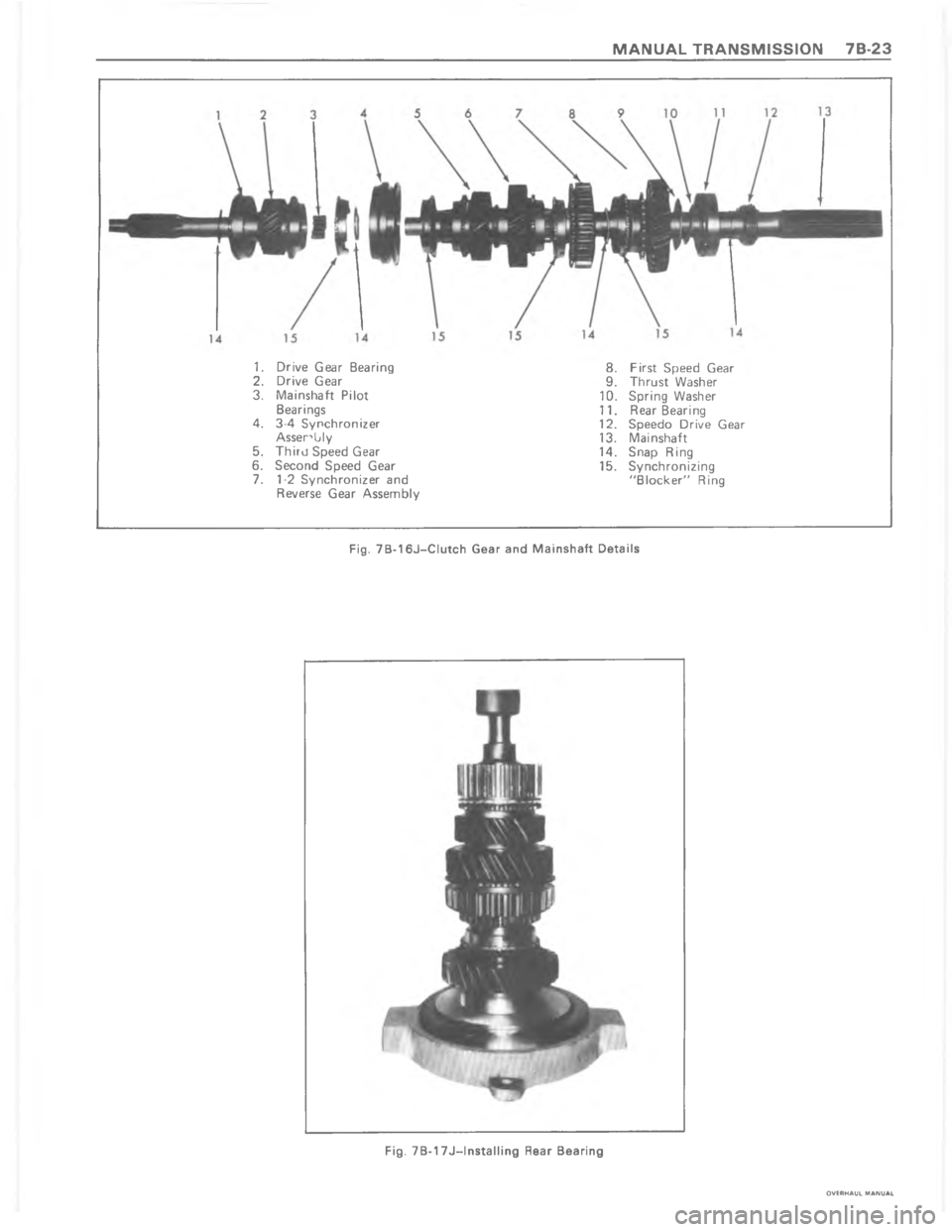 CHEVROLET LIGHT DUTY TRUCK 1980  Repair Everhaul Manual Downloaded from www.Manualslib.com manuals search engine        	           A  C  4& G    /  F
4 *    A 
4& G   
4 + =  @   0=
4 
