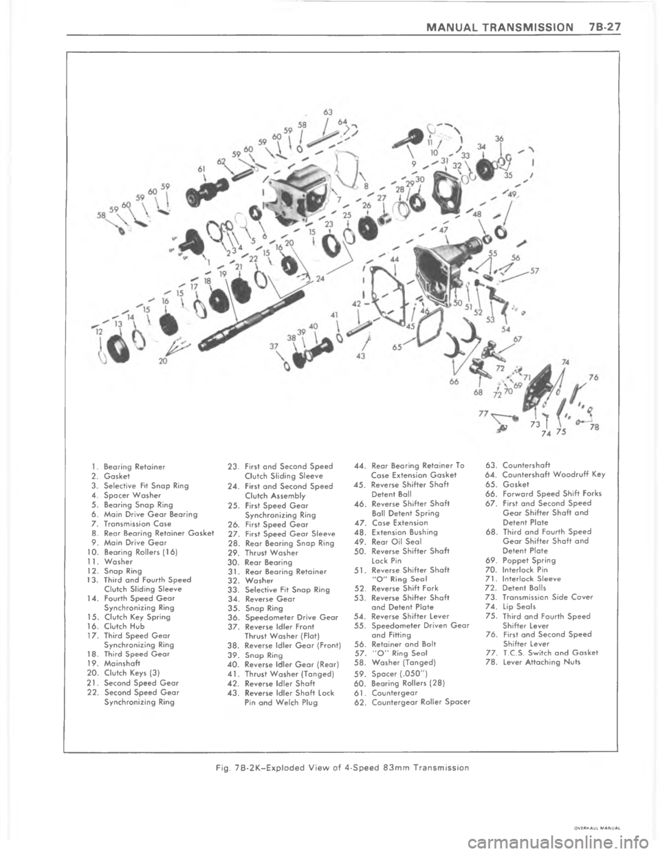 CHEVROLET LIGHT DUTY TRUCK 1980  Repair Everhaul Manual Downloaded from www.Manualslib.com manuals search engine        	           A  C AA
I . 

C
 
?
@
!9
A
$9









!9




C
C
C
4



4

4
