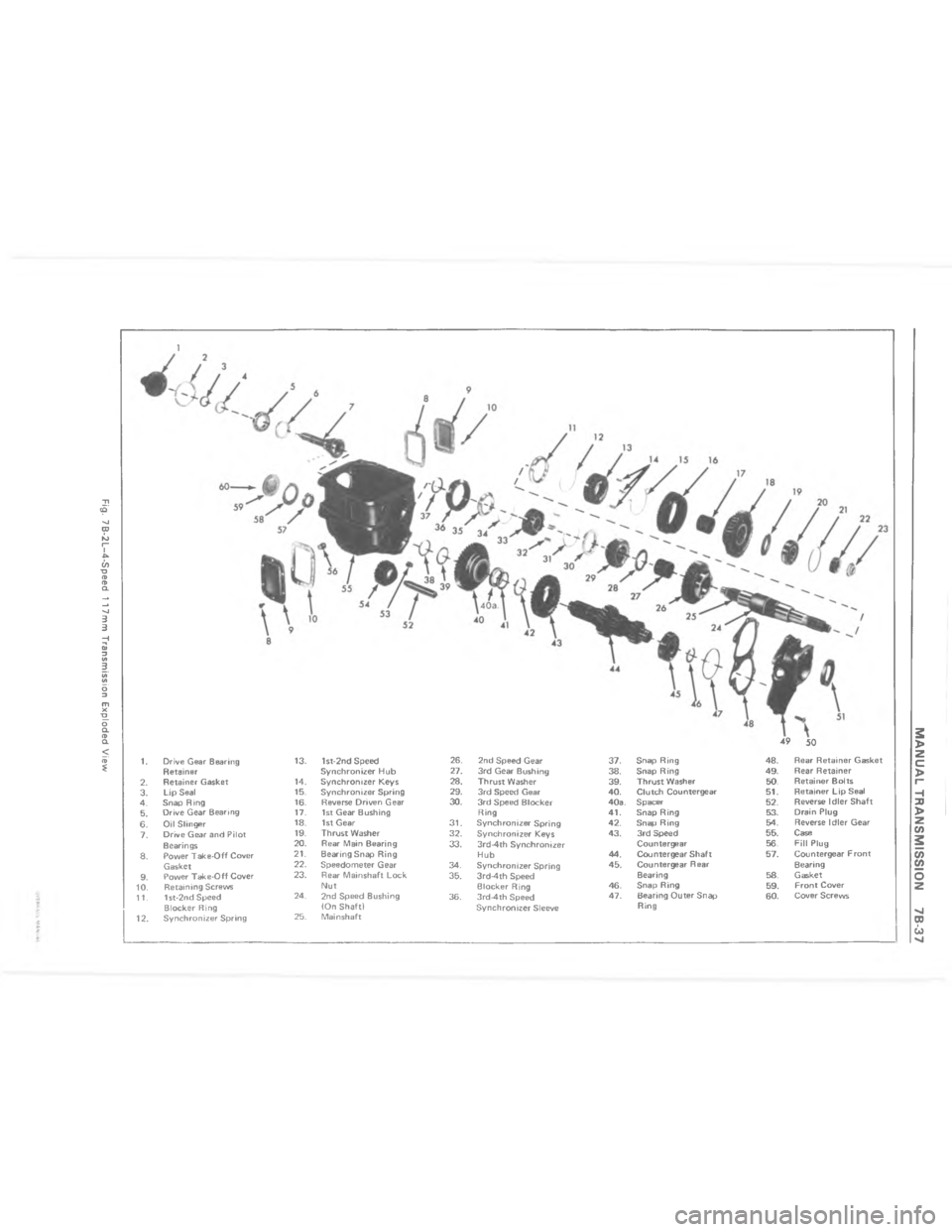 CHEVROLET LIGHT DUTY TRUCK 1980  Repair Everhaul Manual Downloaded from www.Manualslib.com manuals search engine !$79 AC?.--,  A&& 	/(%&$%%$0( ;.*0,-,  $- =? @
9C
C
 
?
C
 
 
9C
	
 	
 C
 
?
@
?
 ?
@
@

@
!9
