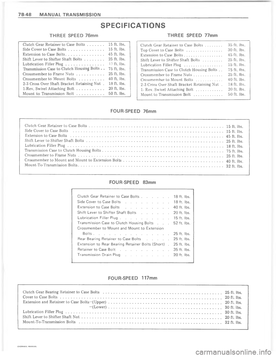 CHEVROLET LIGHT DUTY TRUCK 1980  Repair Everhaul Manual Downloaded from www.Manualslib.com manuals search engine A  ?          	             !   	   
	
\)			
/
								
5
/
				
%
						
+
\)
\)


4
			\)
			
+
5
			