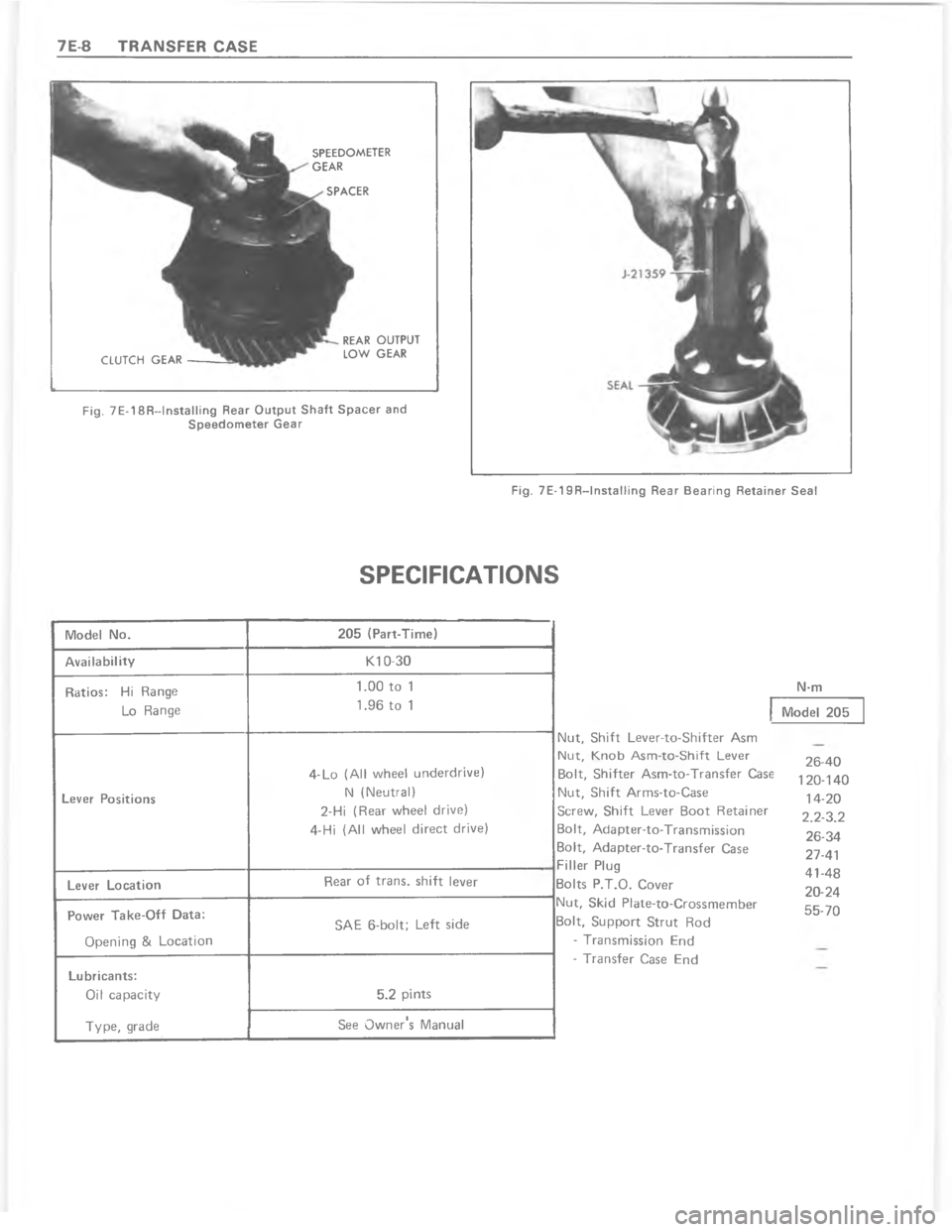 CHEVROLET LIGHT DUTY TRUCK 1980  Repair Everhaul Manual Downloaded from www.Manualslib.com manuals search engine A 	     !    				
!	
	
 !		 
 !	
!$

!

C





?

C
?





	@

