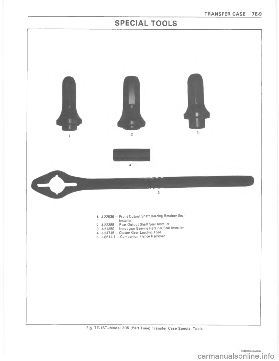 CHEVROLET LIGHT DUTY TRUCK 1980  Repair Everhaul Manual Downloaded from www.Manualslib.com manuals search engine  		     !      A9 L  C C    E    ! / 0 ( 6   ) 6 . ) 6   #  4 6   -  / $( 7   - 6  $( - /  -*
