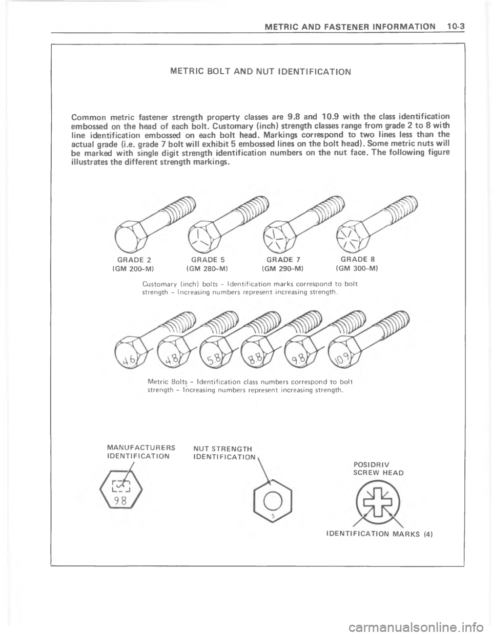 CHEVROLET LIGHT DUTY TRUCK 1980  Repair Everhaul Manual Downloaded from www.Manualslib.com manuals search engine   	        !  	      !     	         	       	        	      	  !    	   
 0 & & 0 (
