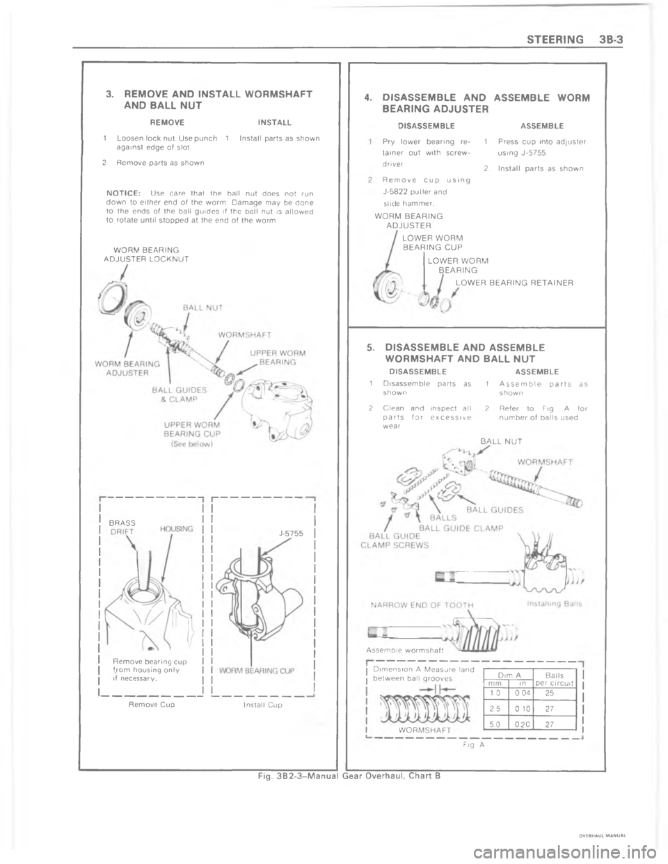 CHEVROLET LIGHT DUTY TRUCK 1980  Repair Everhaul Manual Downloaded from www.Manualslib.com manuals search engine 	    9              	     "       ! 	






A


0
$
	
/
#
B

#
\(?




A
#


0
$

/

/