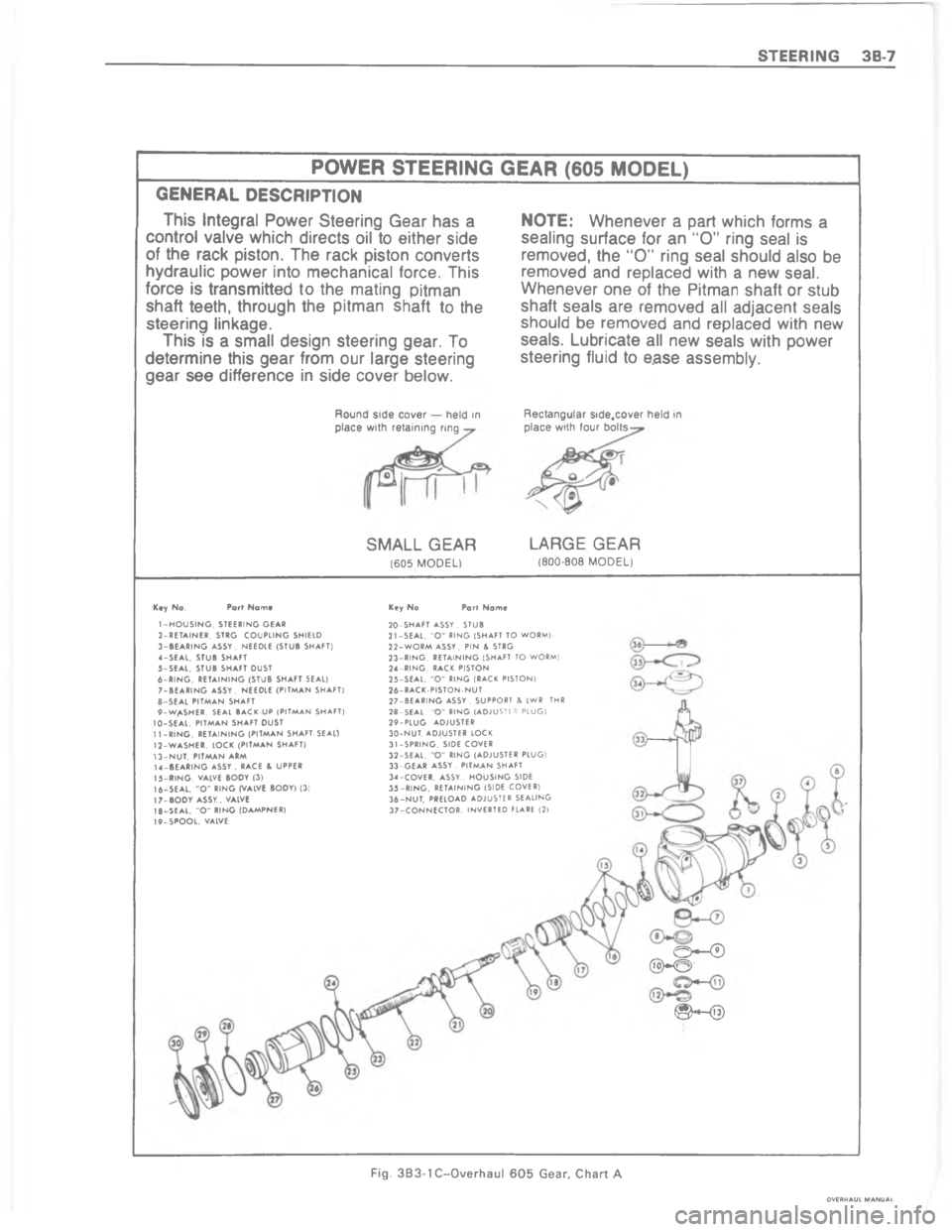 CHEVROLET LIGHT DUTY TRUCK 1980  Repair Everhaul Manual Downloaded from www.Manualslib.com manuals search engine 	  A" 	  E@ 

+
>
	
=
B


+
A
F0



0





.
.

7
7



\(
2
\)
3

 
4






