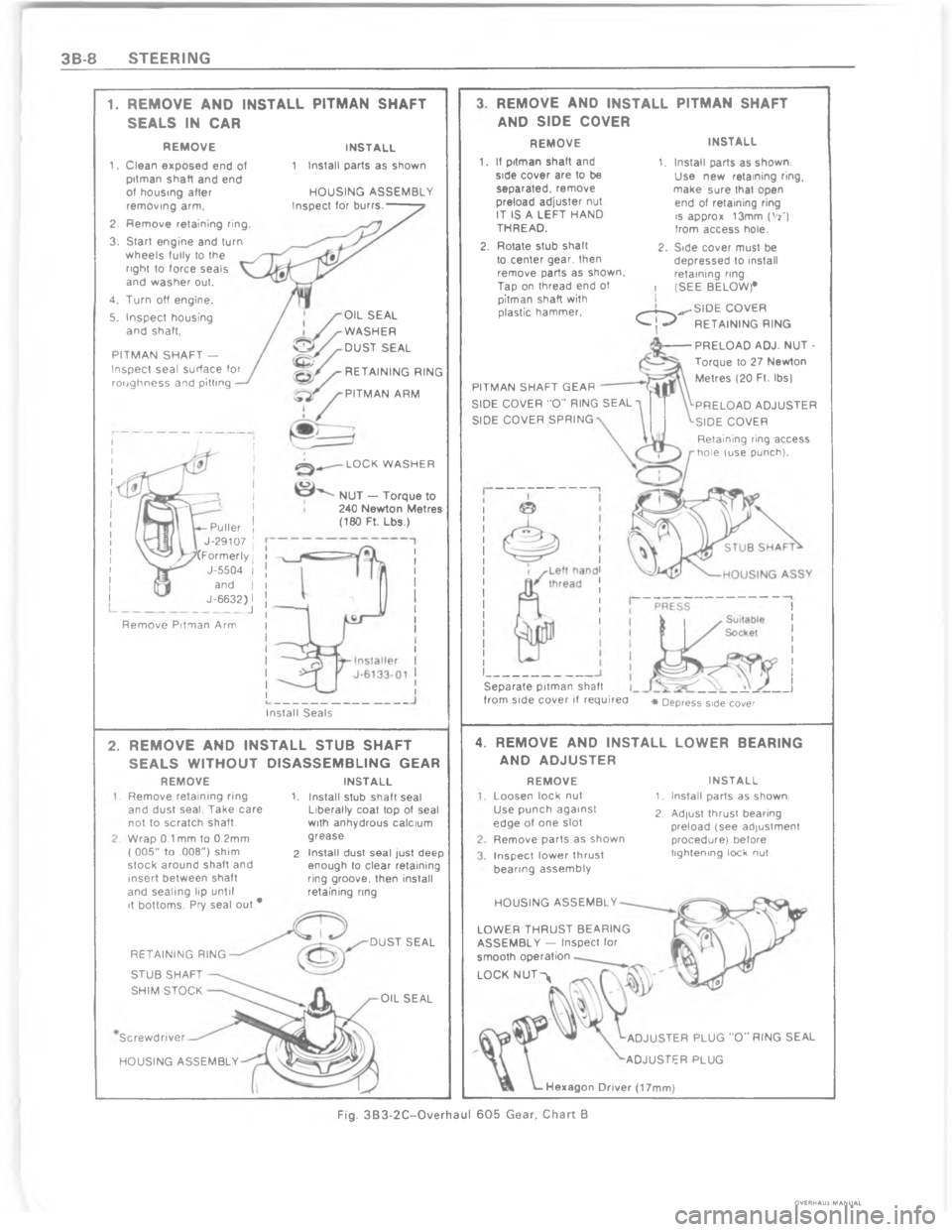 CHEVROLET LIGHT DUTY TRUCK 1980  Repair Everhaul Manual Downloaded from www.Manualslib.com manuals search engine   	9              	      	        ! 	



.
0
/
C
 
=
/

?
@



/





H


